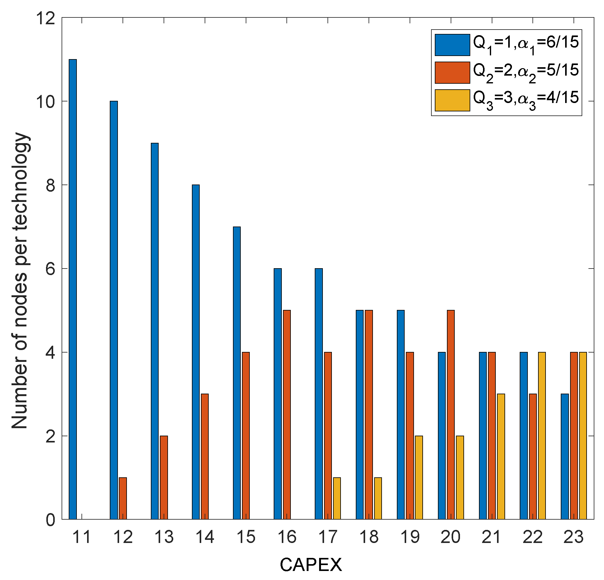 Applsci 09 02256 g009