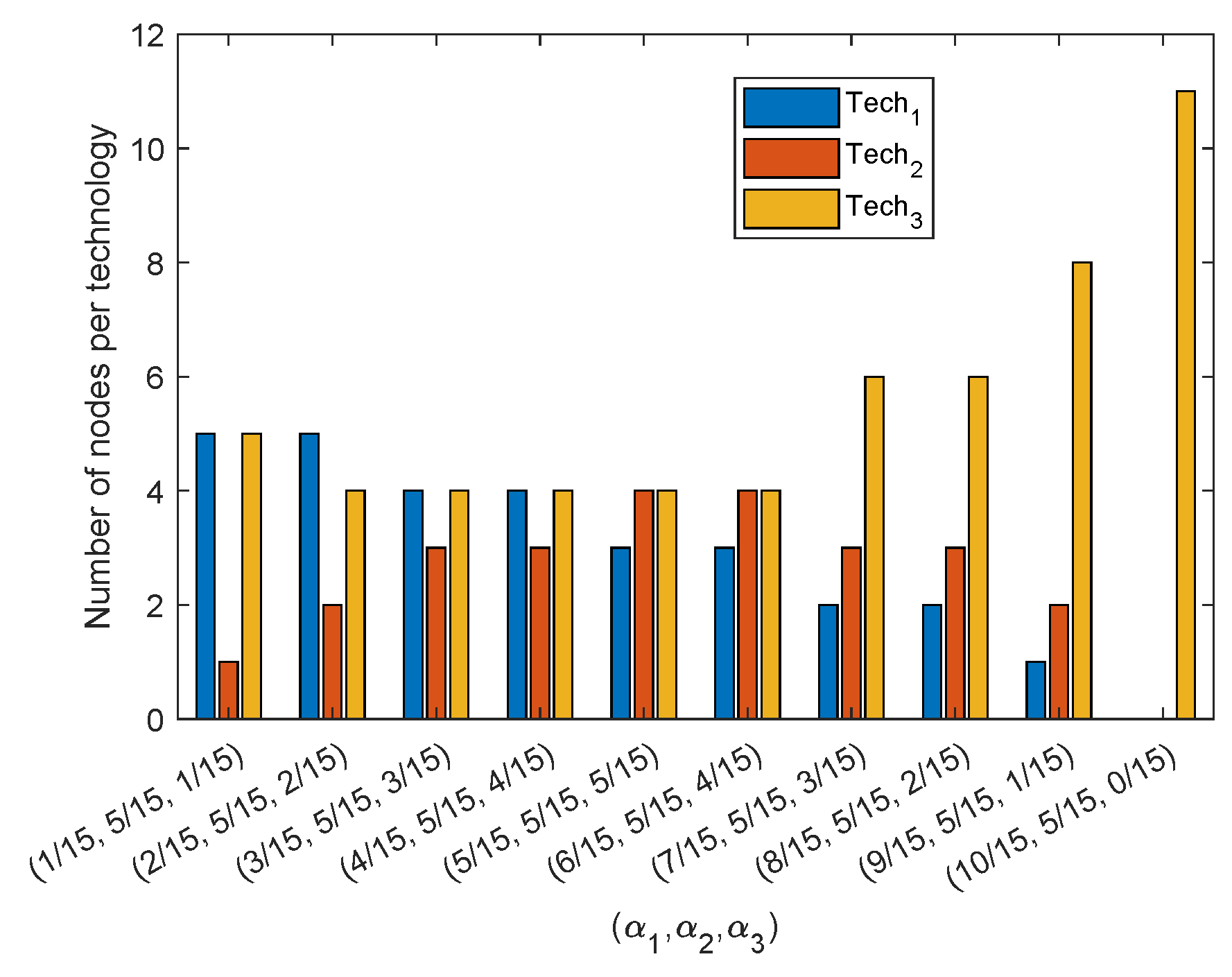 Applsci 09 02256 g010