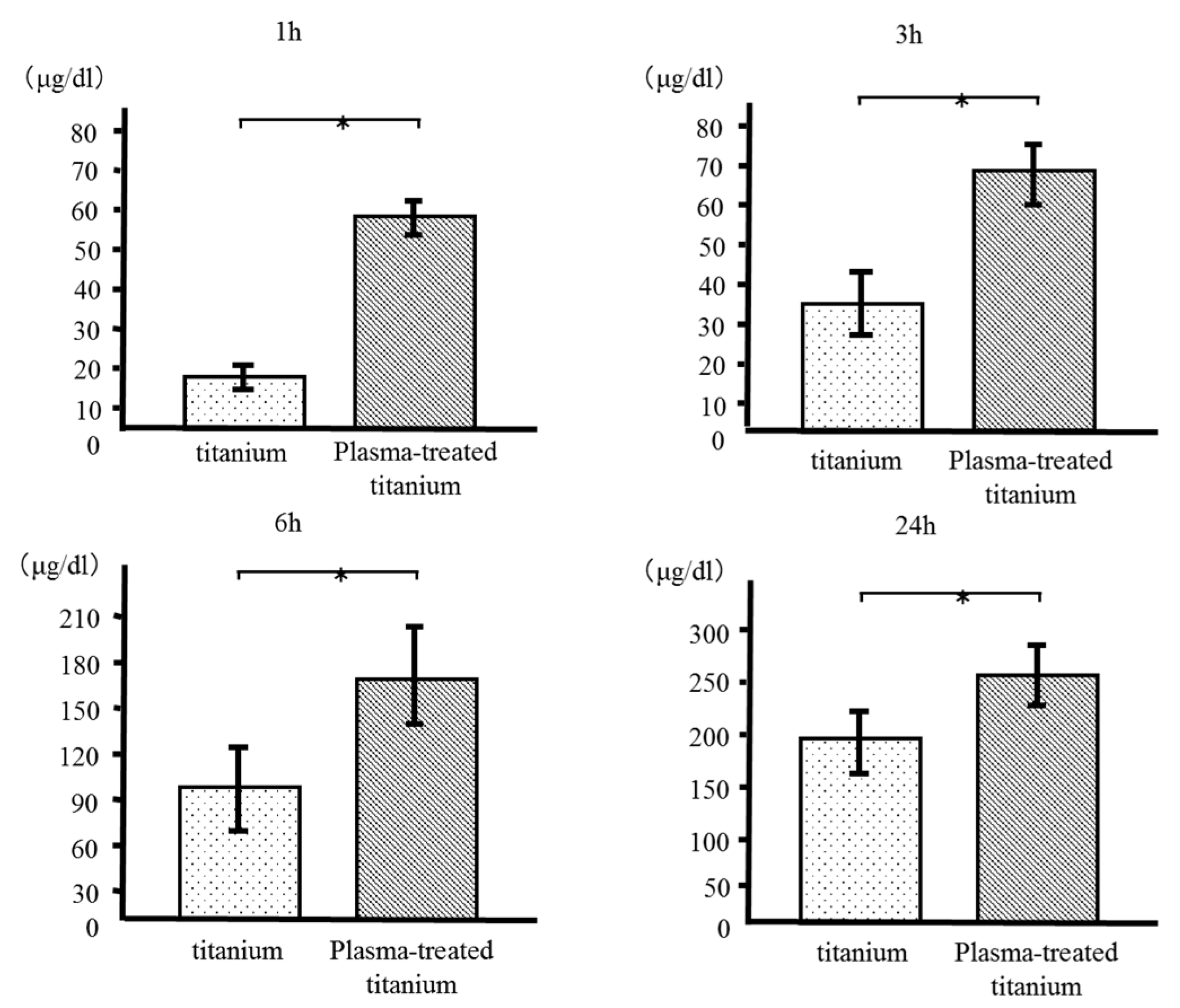 Applsci 09 02257 g005