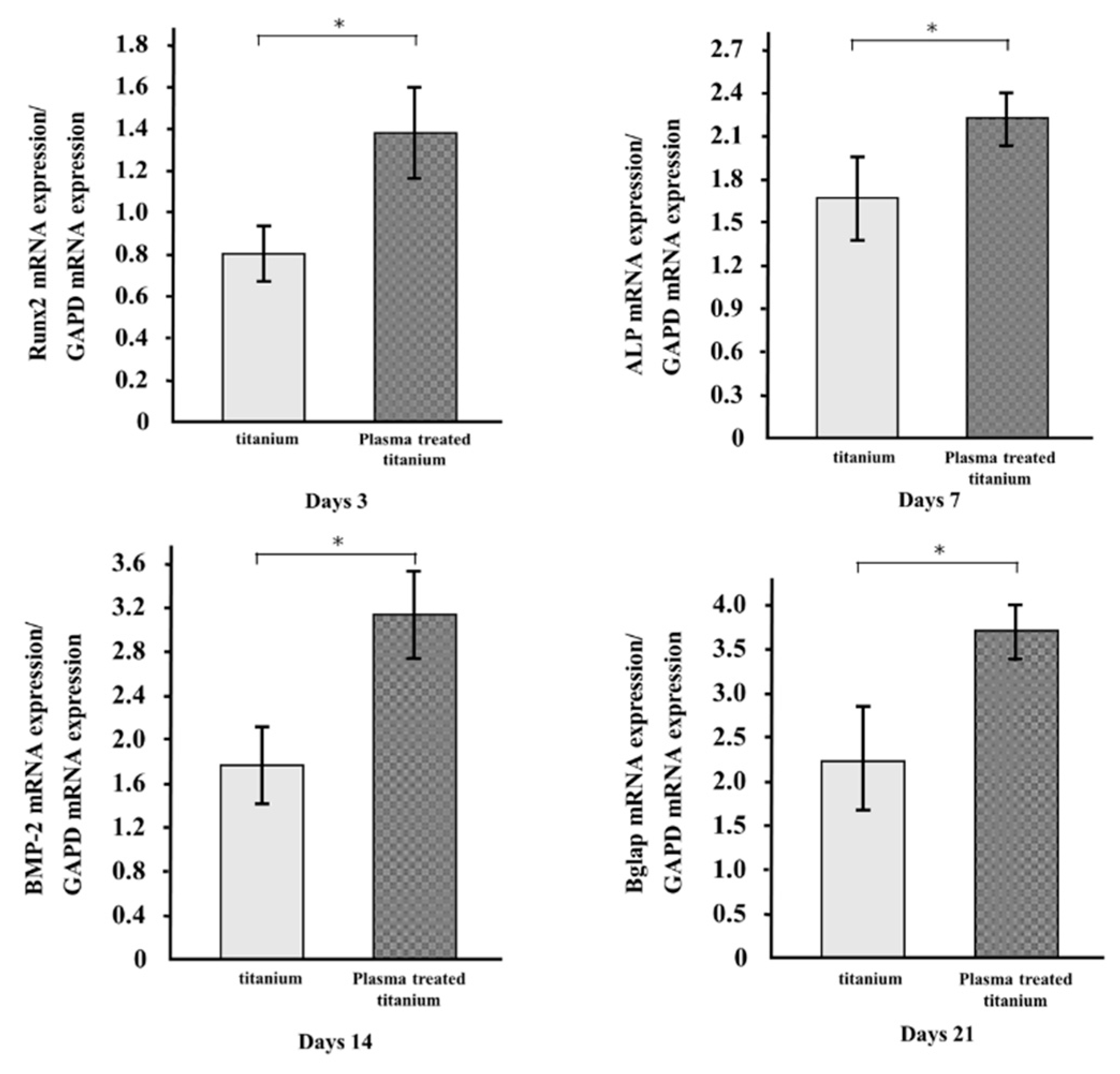 Applsci 09 02257 g008