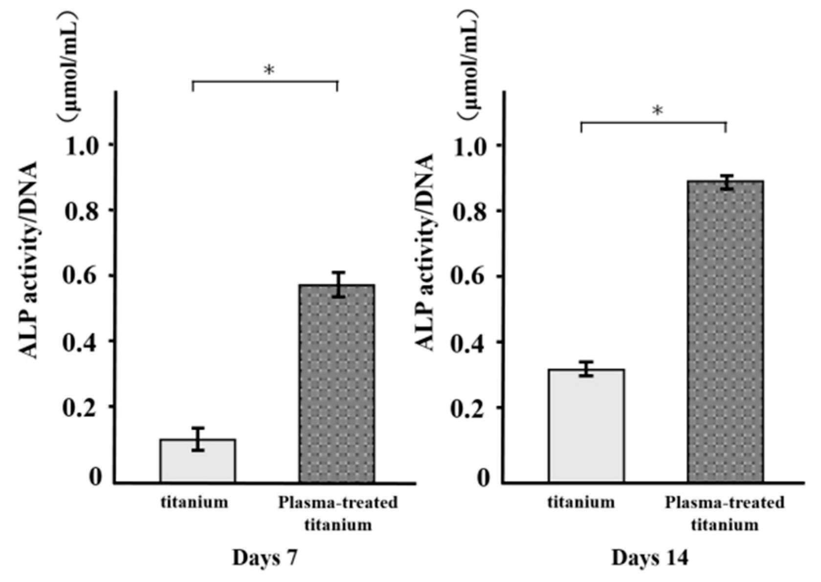 Applsci 09 02257 g009