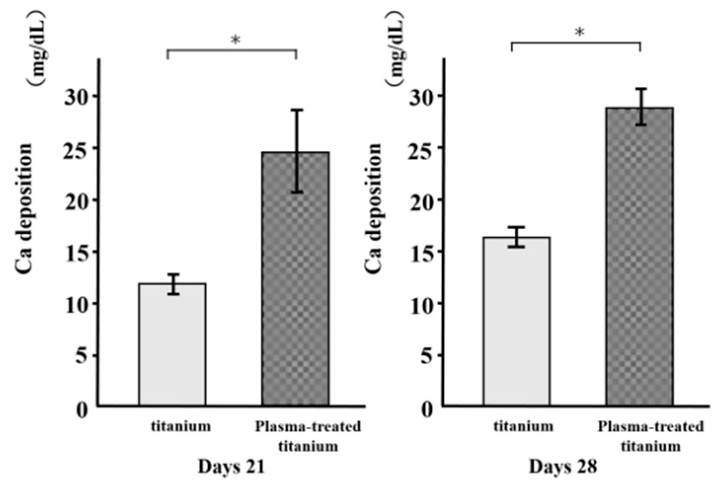 Applsci 09 02257 g010