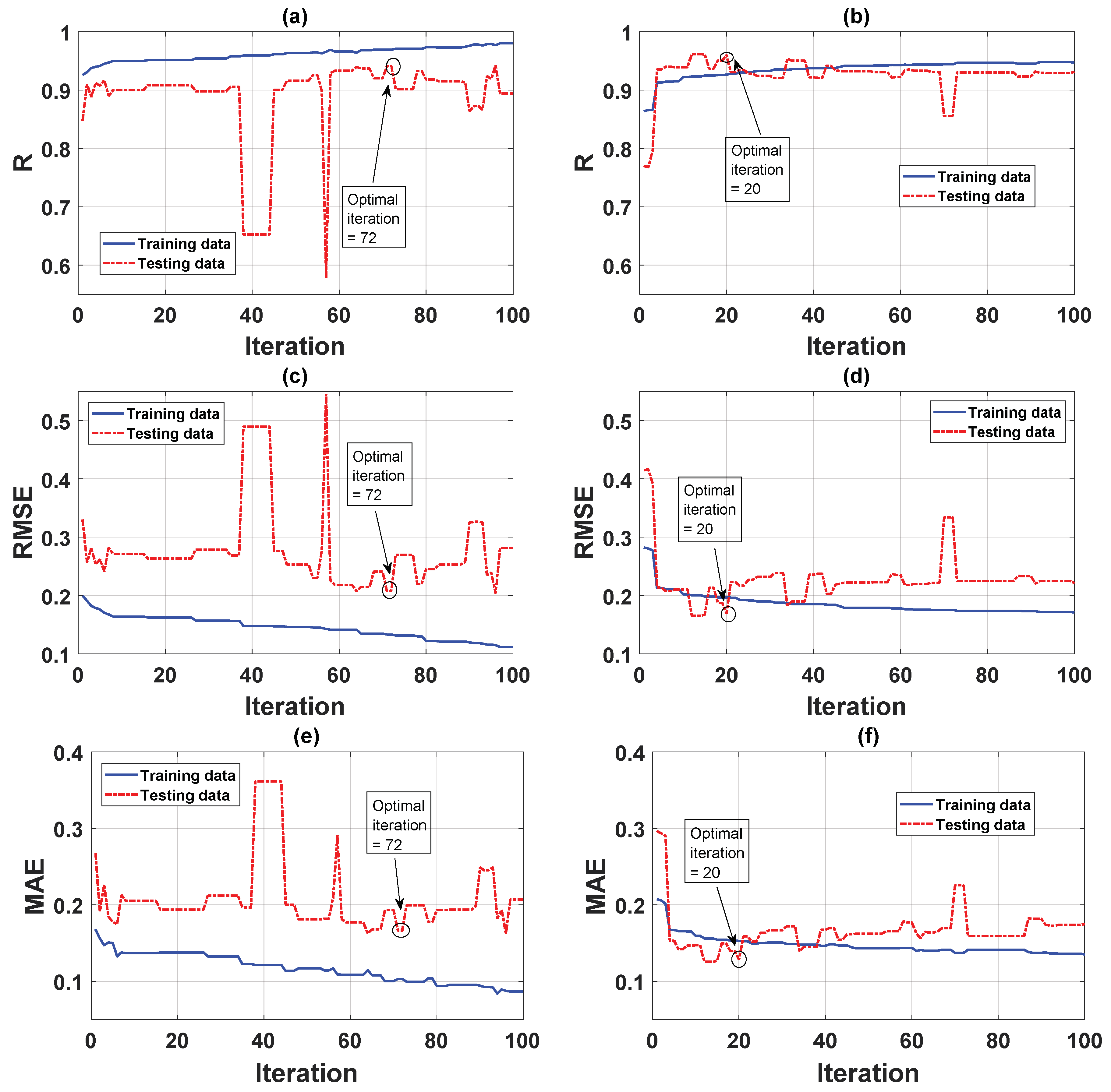 Applsci 09 02258 g004 Applsci 09 02258 g004