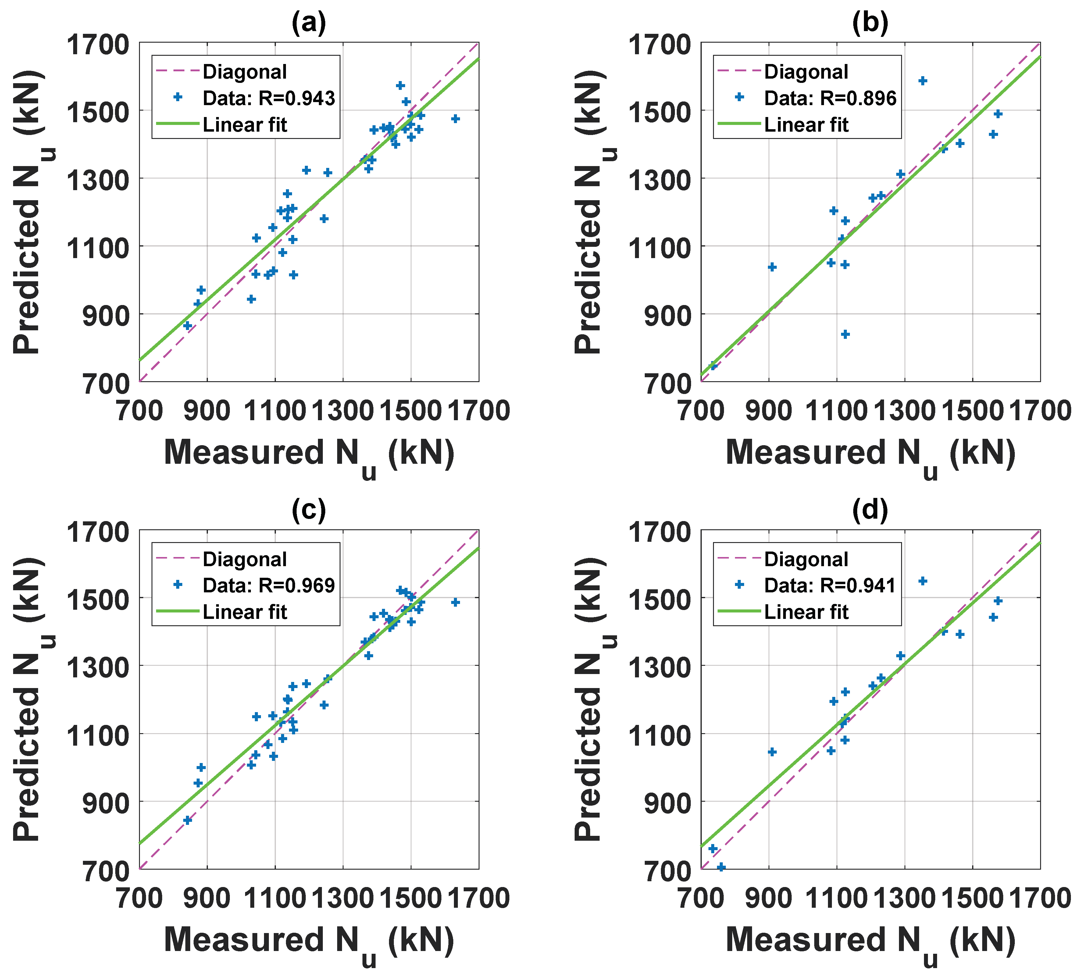Applsci 09 02258 g005a Applsci 09 02258 g005a