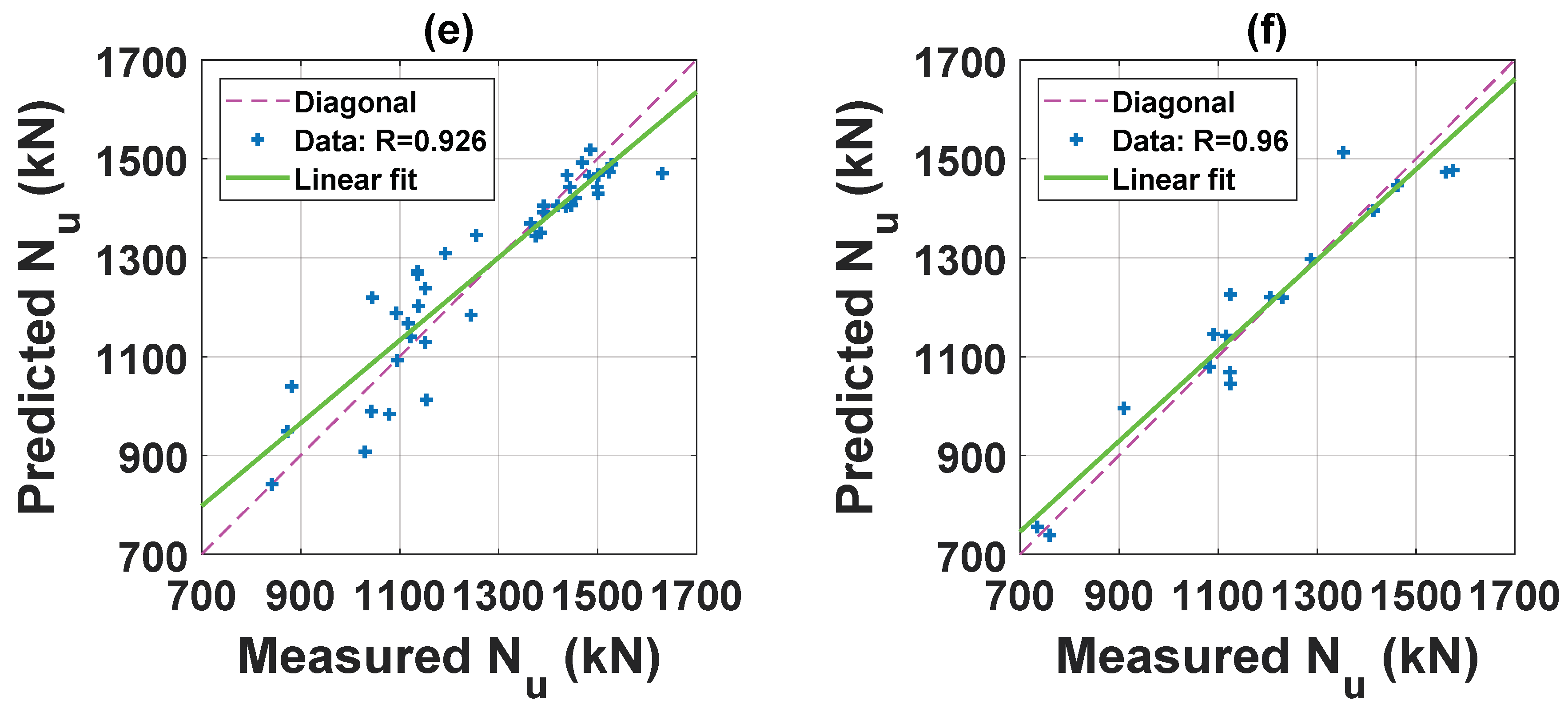 Applsci 09 02258 g005b Applsci 09 02258 g005b