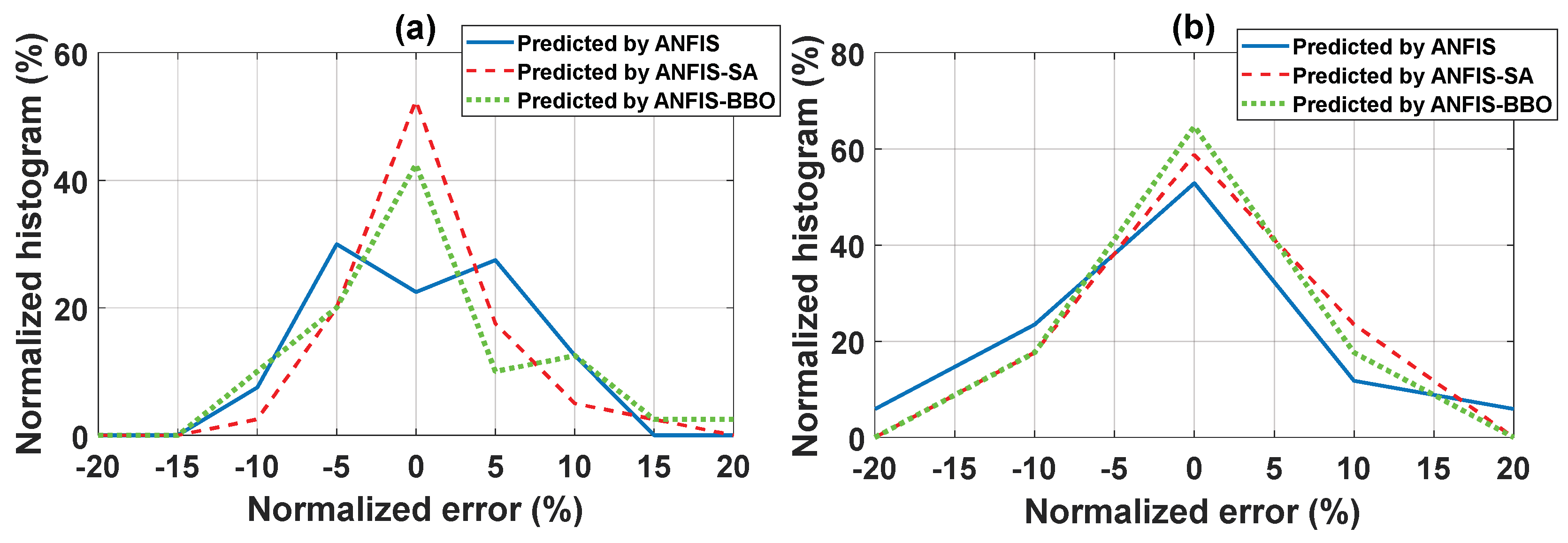 Applsci 09 02258 g007 Applsci 09 02258 g007
