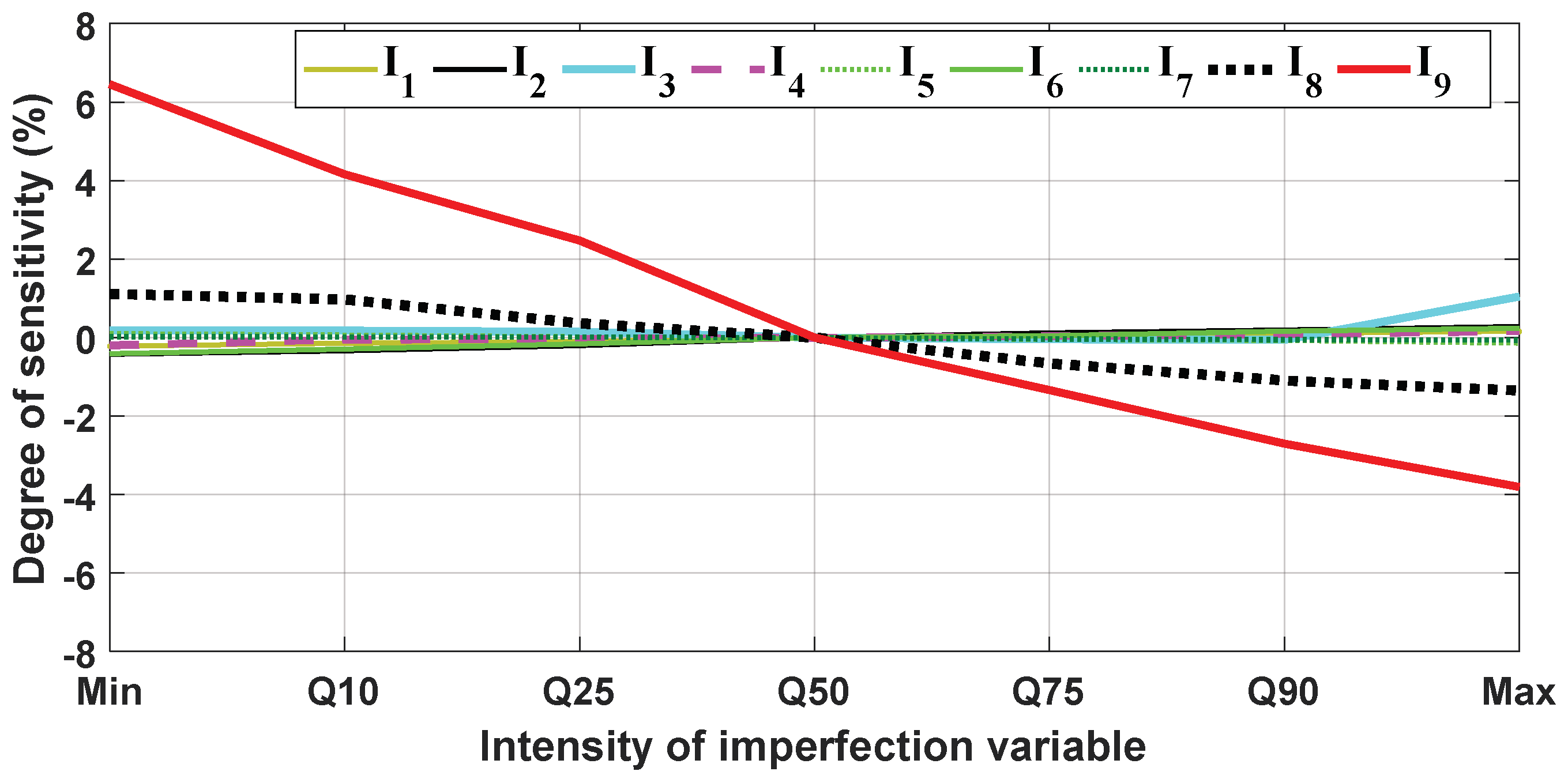 Applsci 09 02258 g008 Applsci 09 02258 g008
