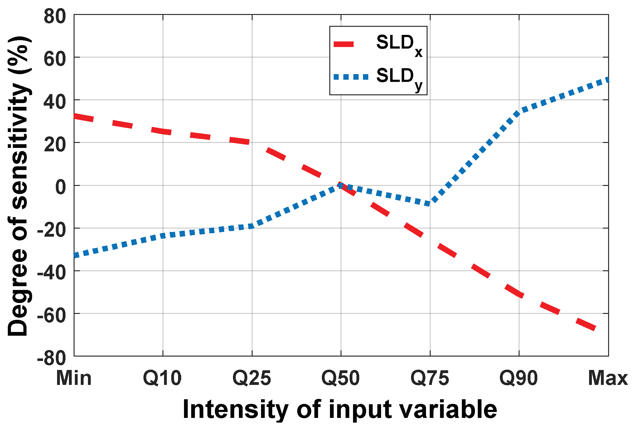 Applsci 09 02258 g009 Applsci 09 02258 g009