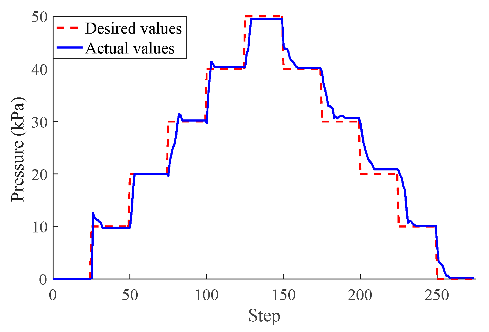 Applsci 09 02260 g008