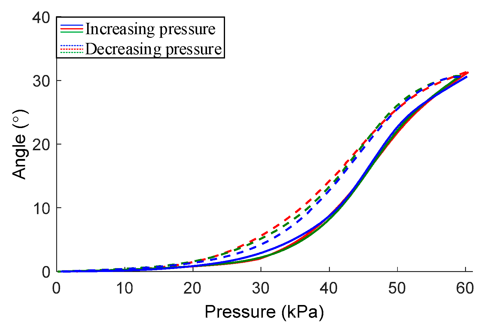 Applsci 09 02260 g009