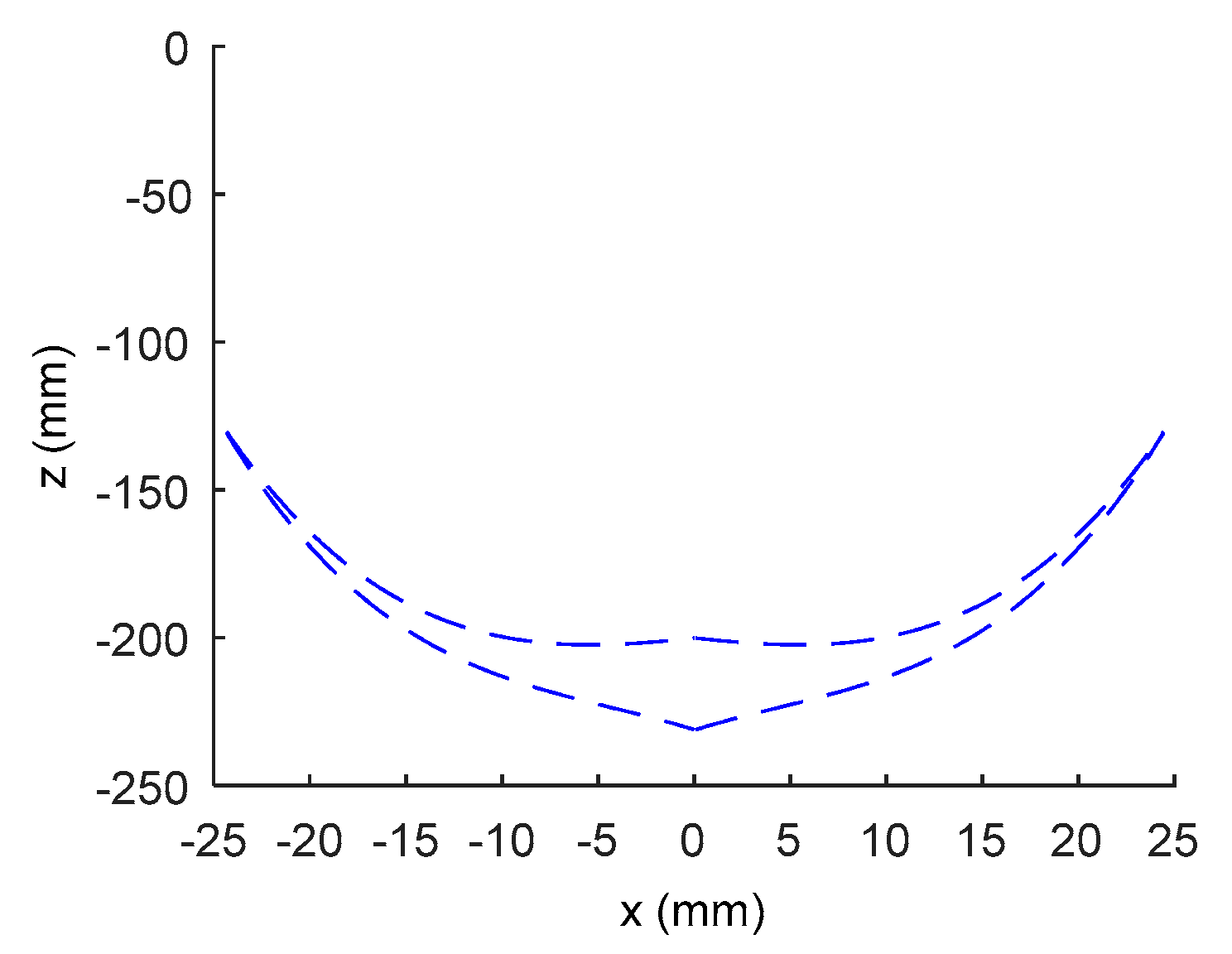 Applsci 09 02260 g010