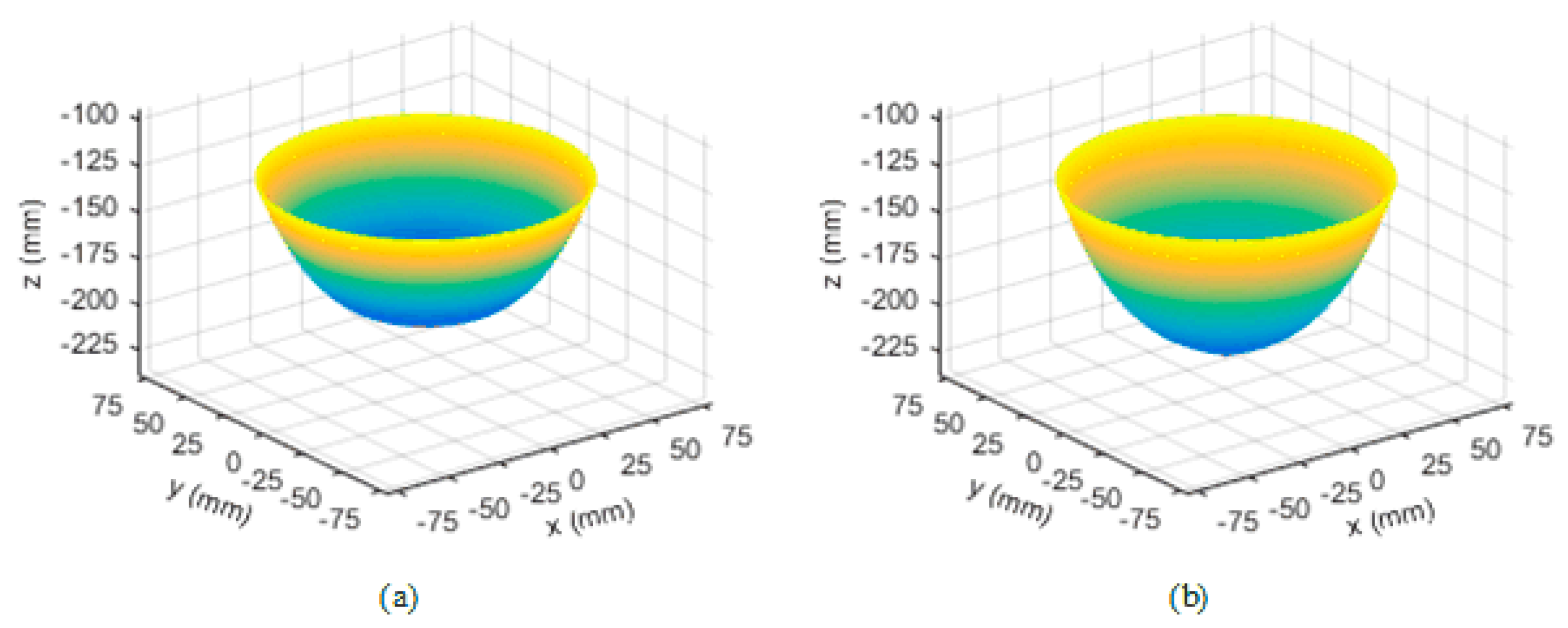 Applsci 09 02260 g011