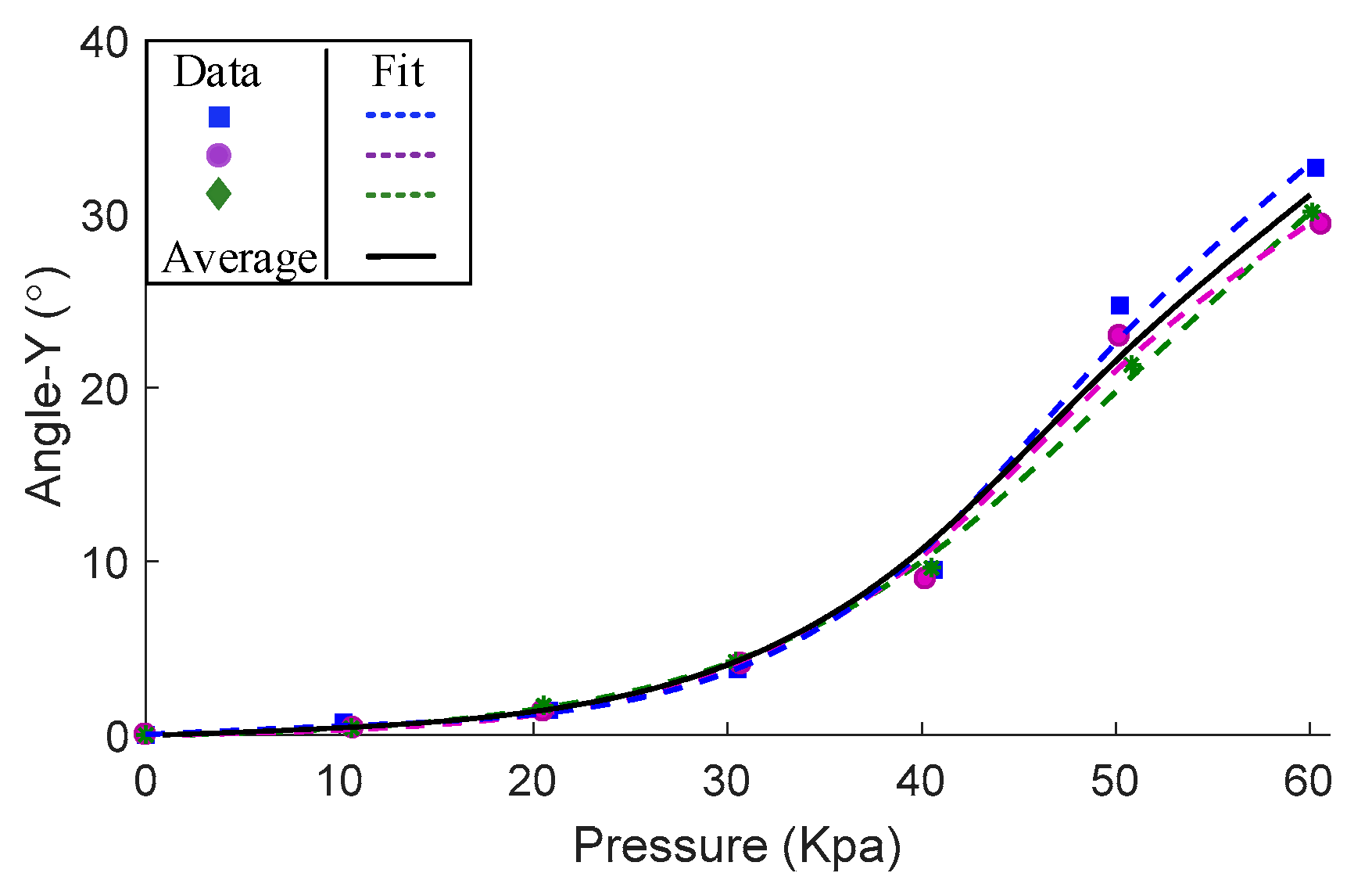 Applsci 09 02260 g013