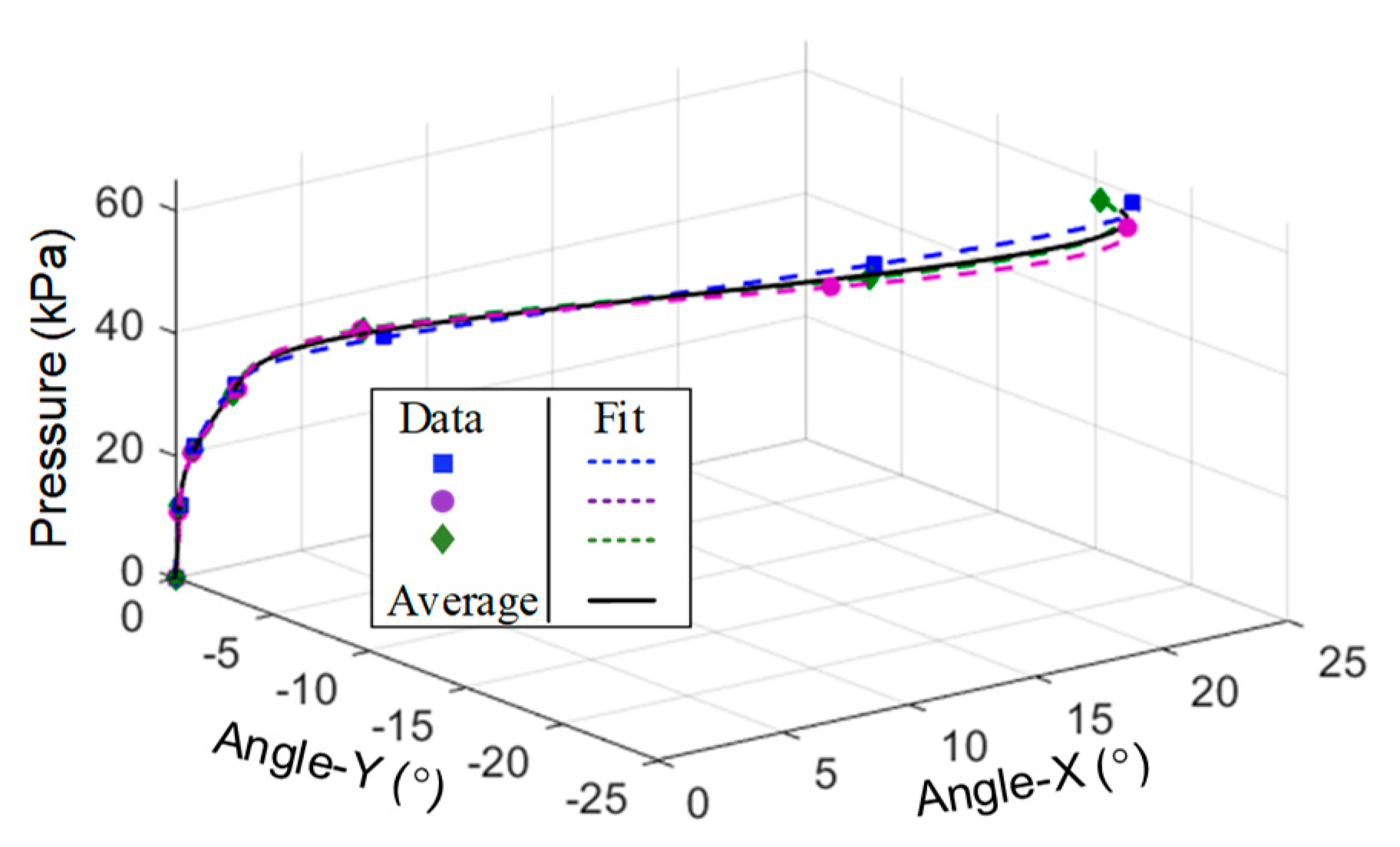 Applsci 09 02260 g015