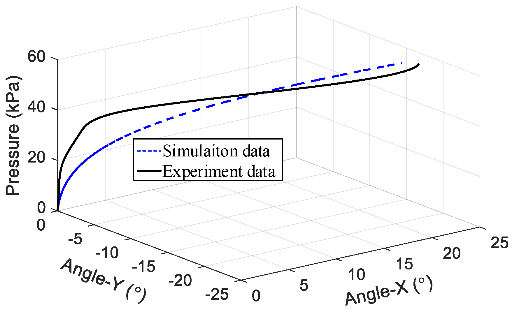 Applsci 09 02260 g016