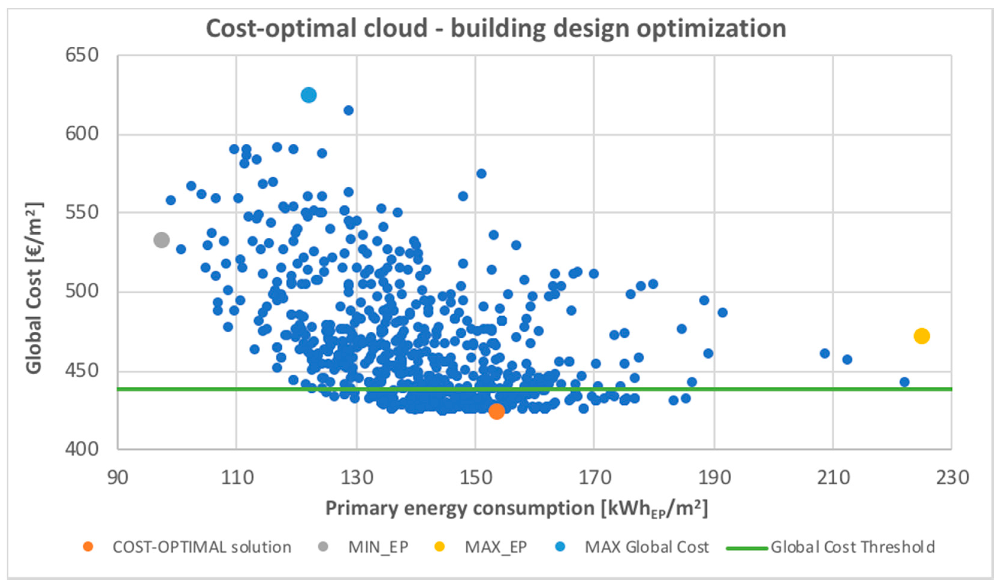 Applsci 09 02261 g004