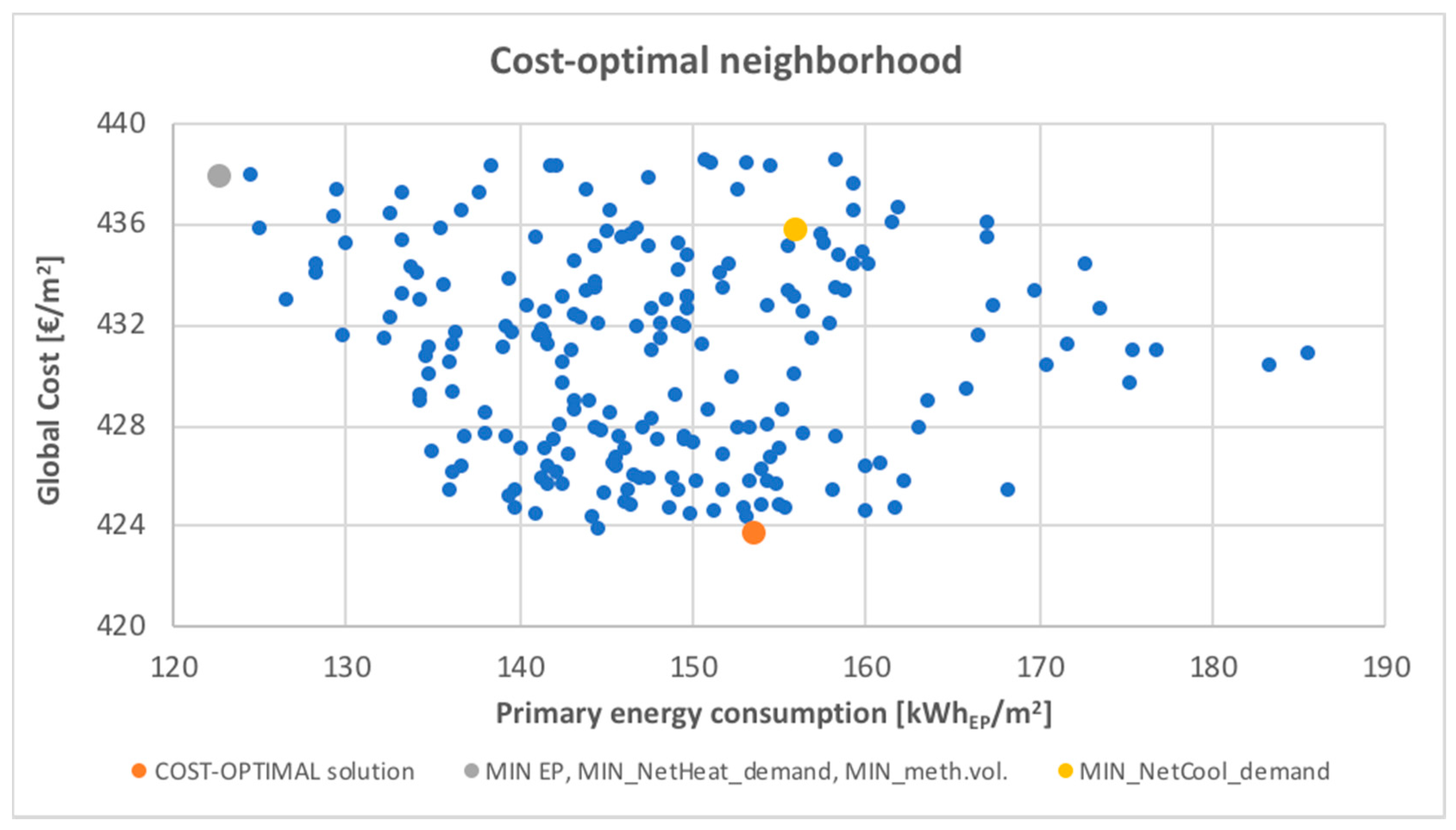 Applsci 09 02261 g006