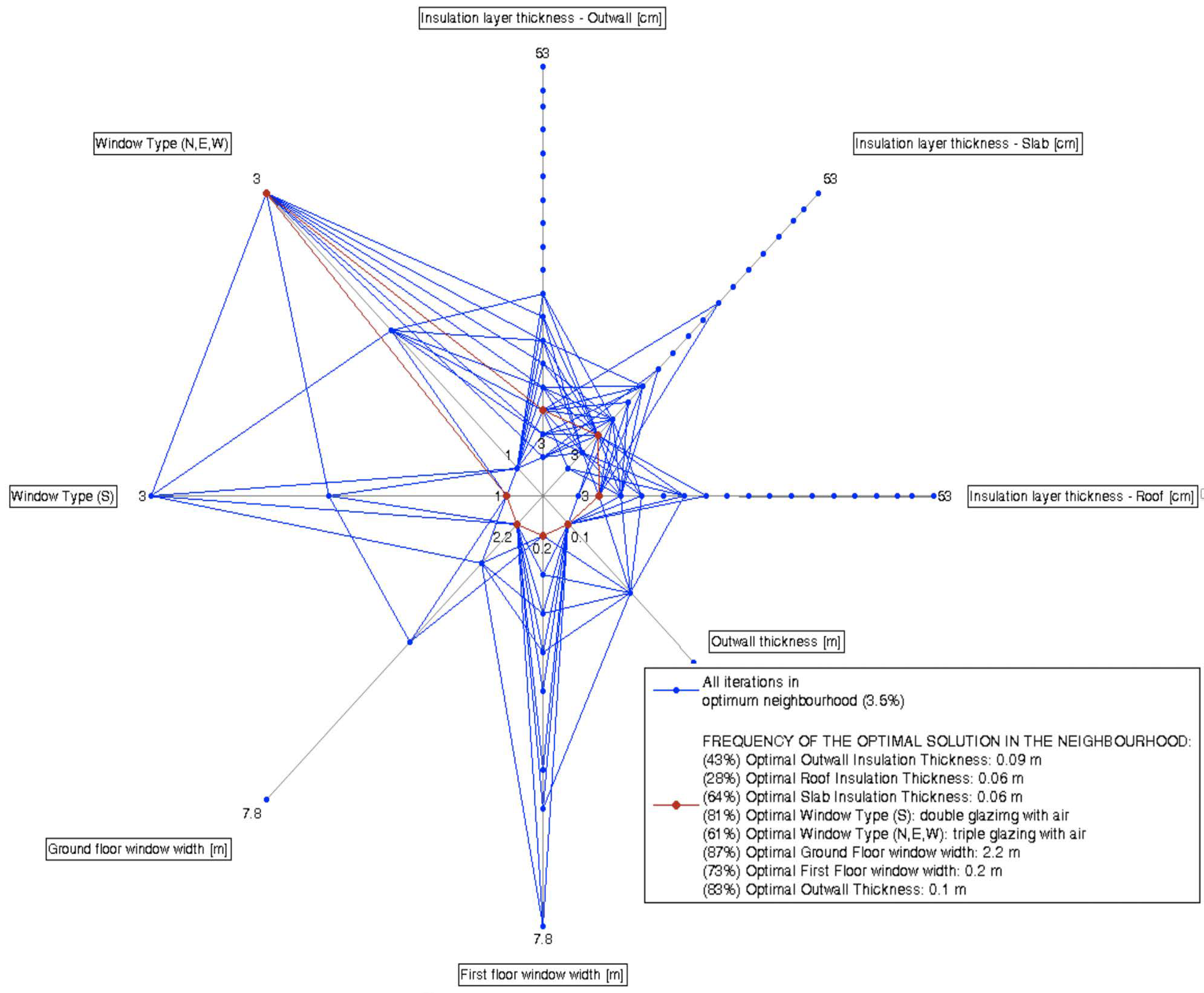 Applsci 09 02261 g007