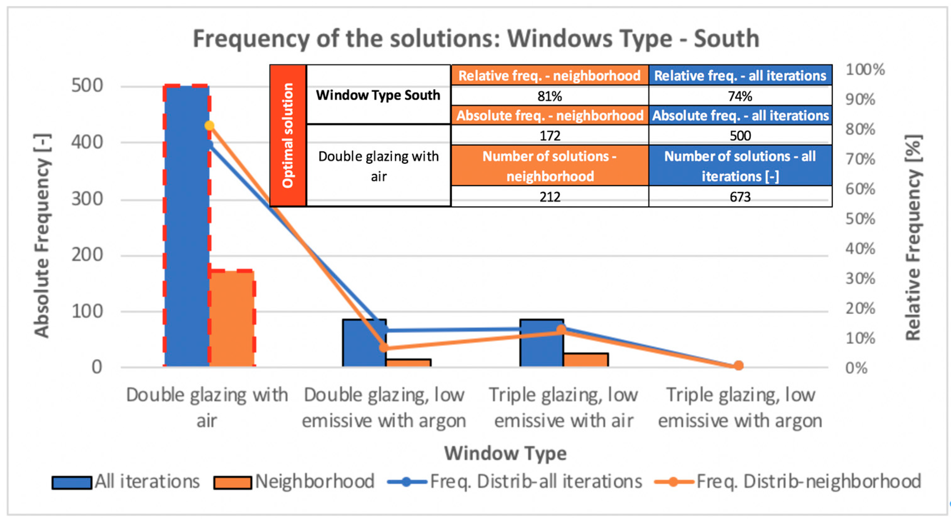 Applsci 09 02261 g008