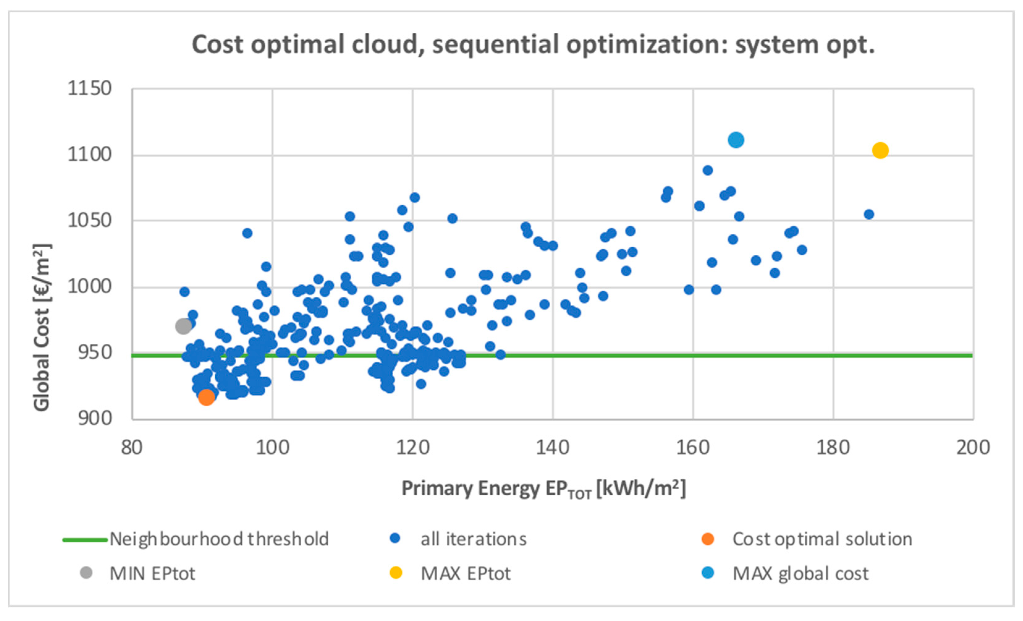 Applsci 09 02261 g009