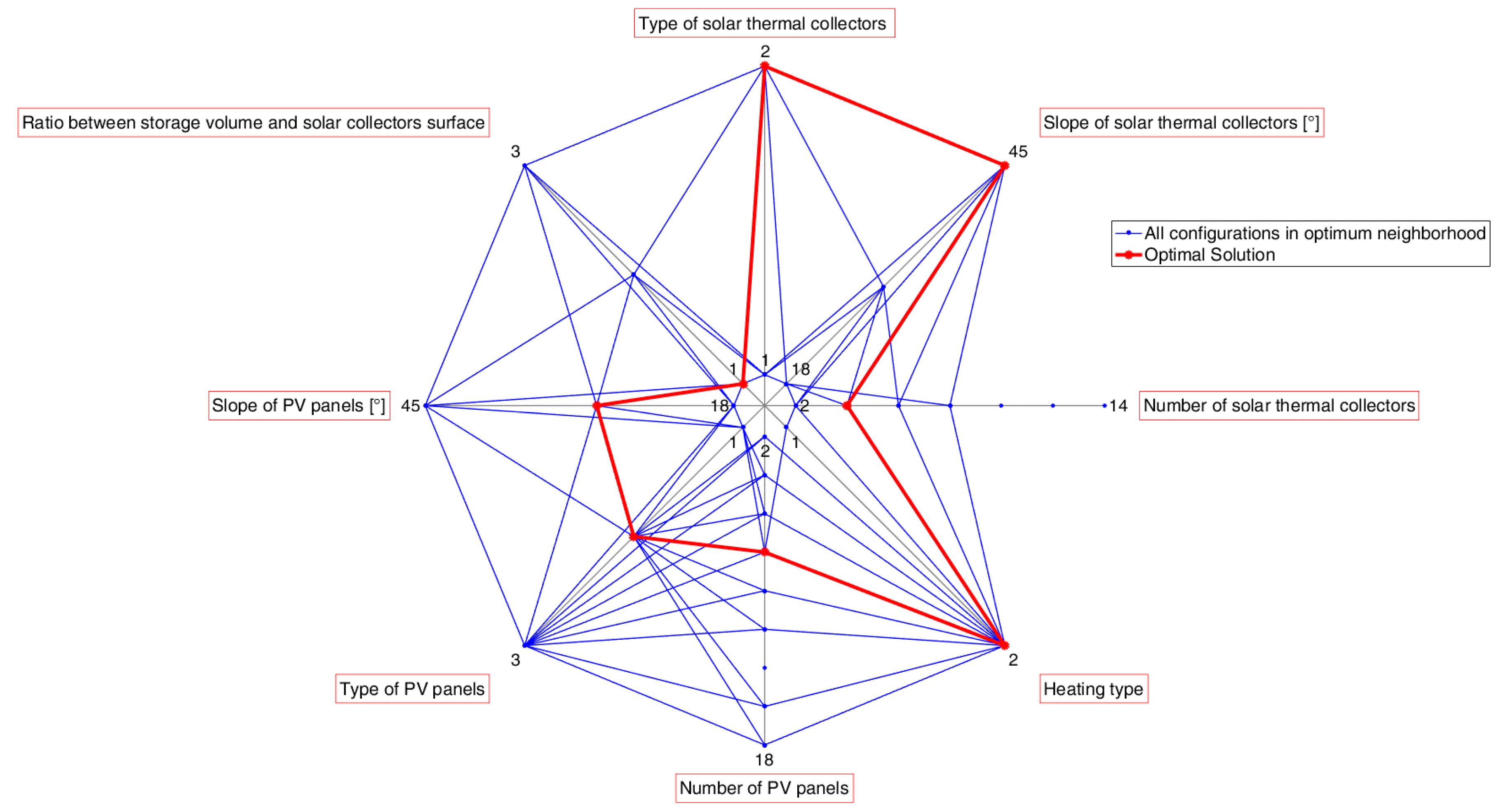 Applsci 09 02261 g011