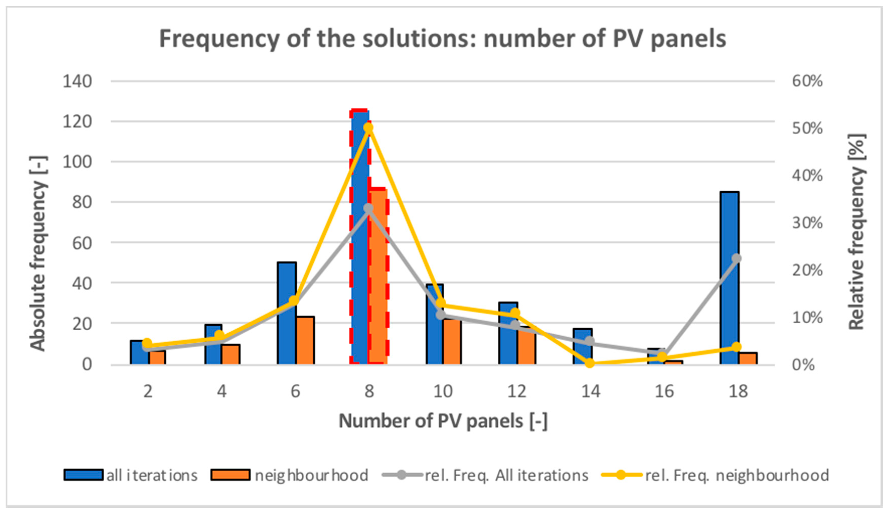 Applsci 09 02261 g012