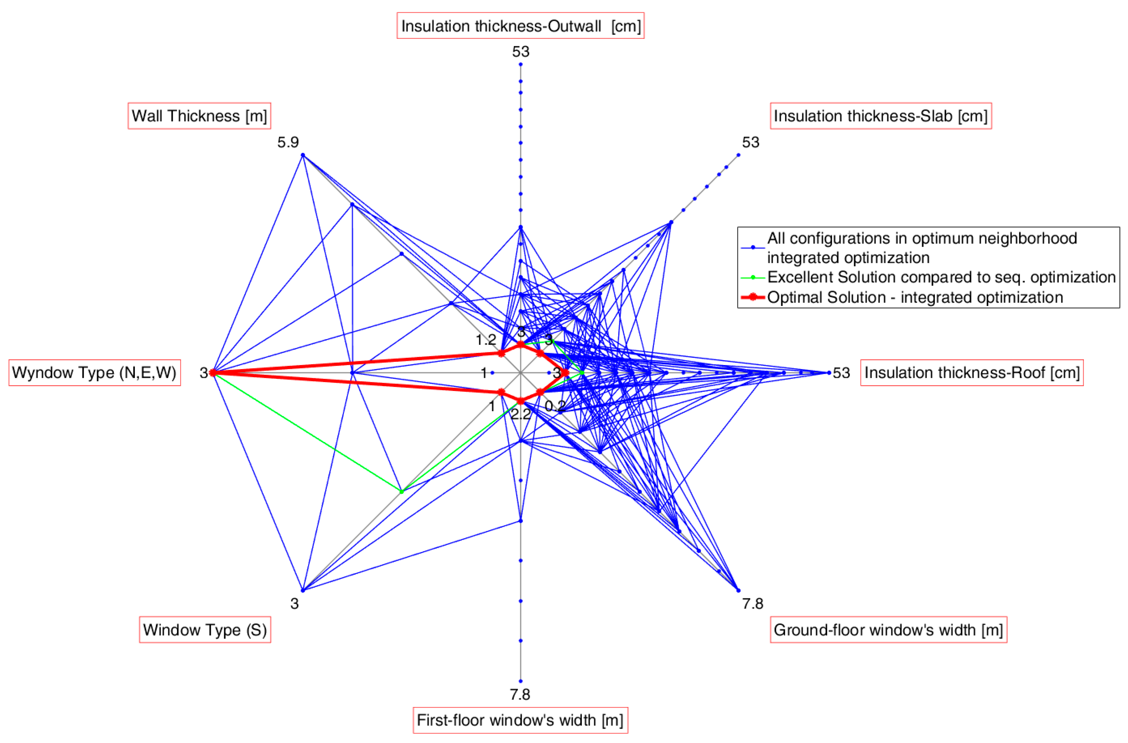 Applsci 09 02261 g014