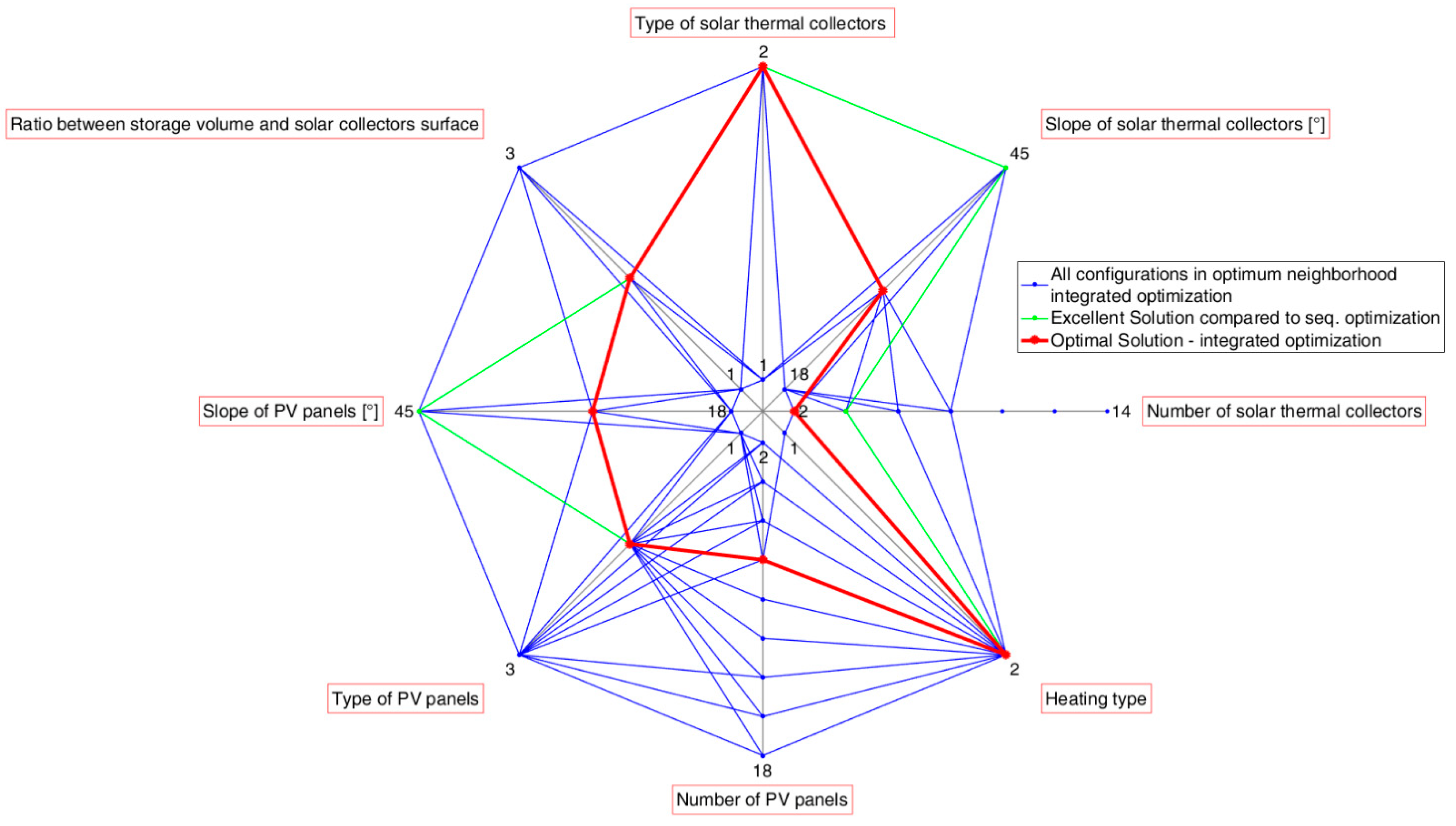Applsci 09 02261 g015