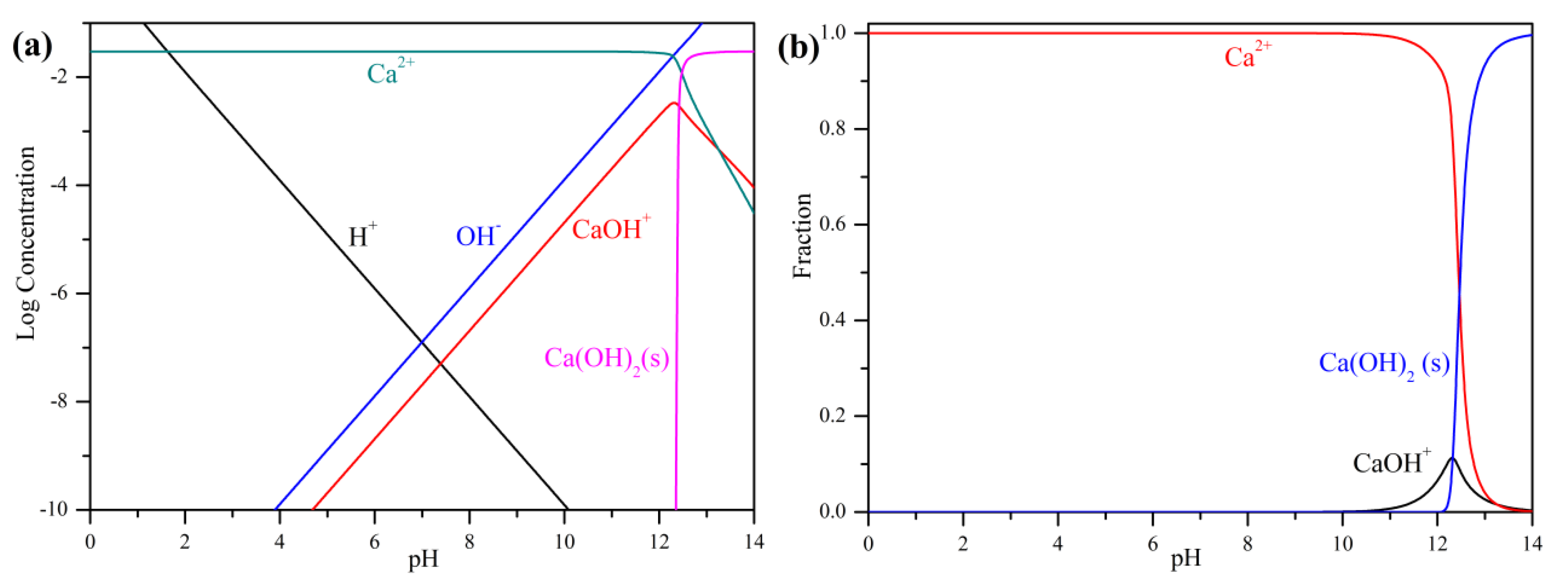 Applsci 09 02262 g001