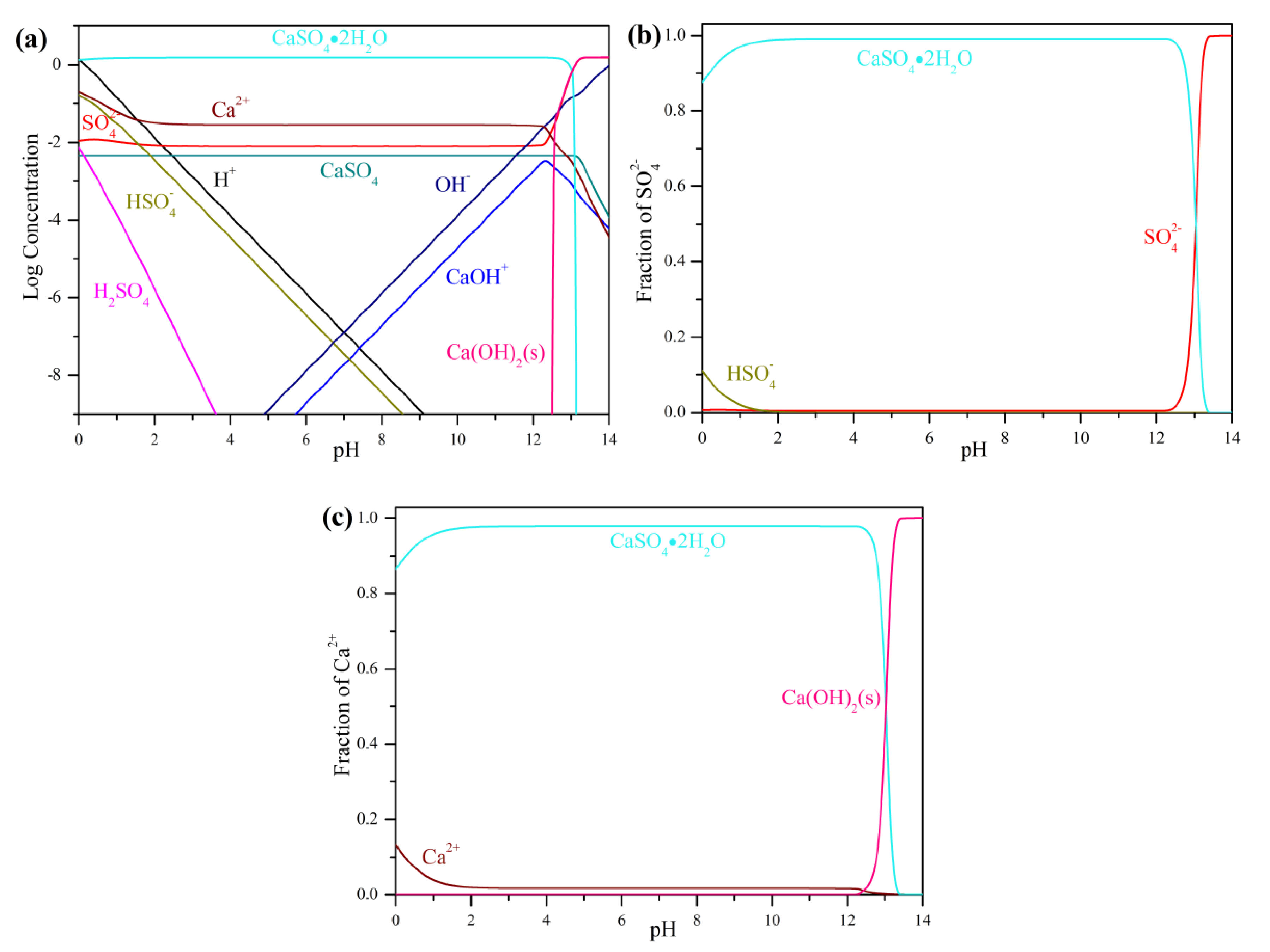 Applsci 09 02262 g004