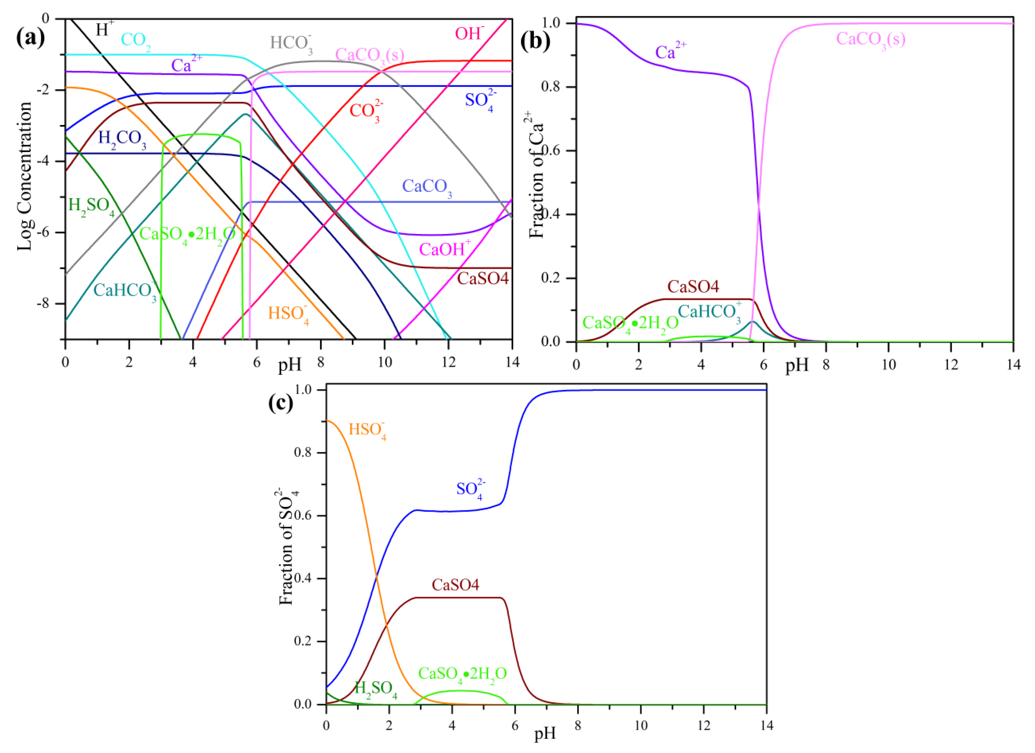 Applsci 09 02262 g006