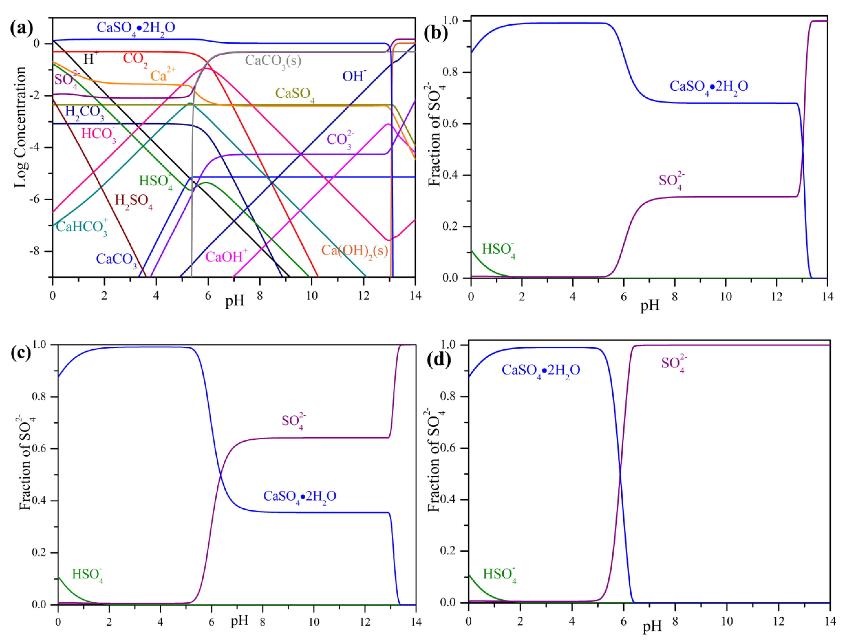Applsci 09 02262 g007