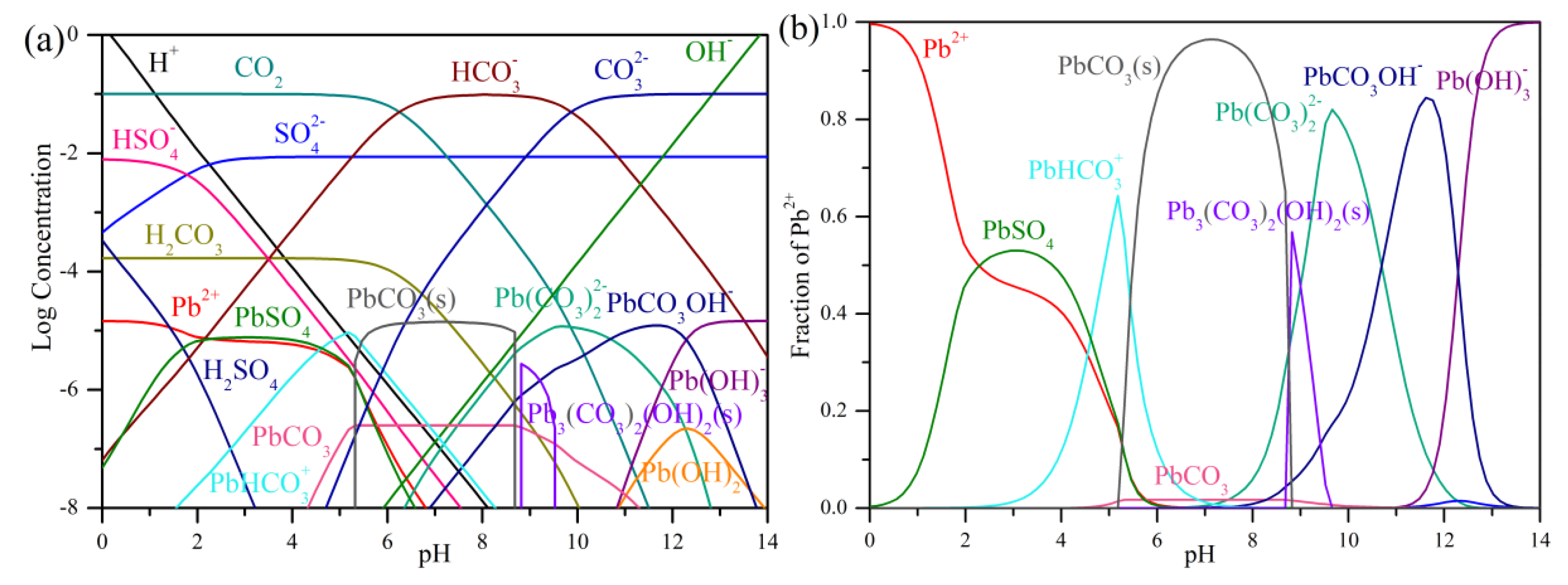 Applsci 09 02262 g008