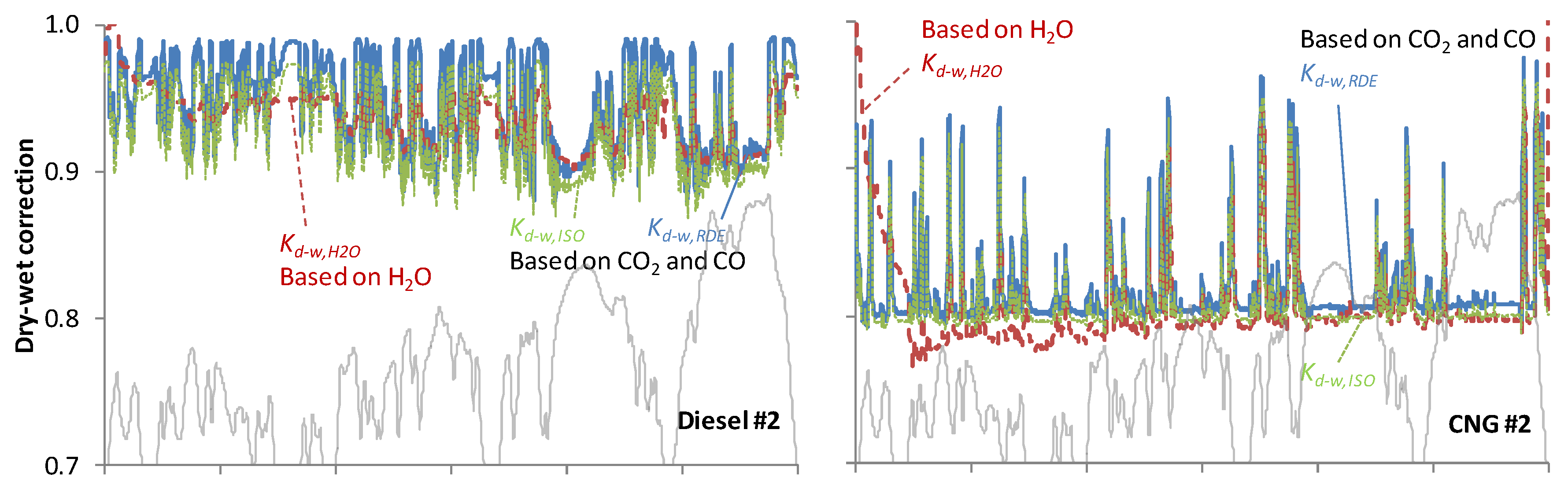 Applsci 09 02263 g002a