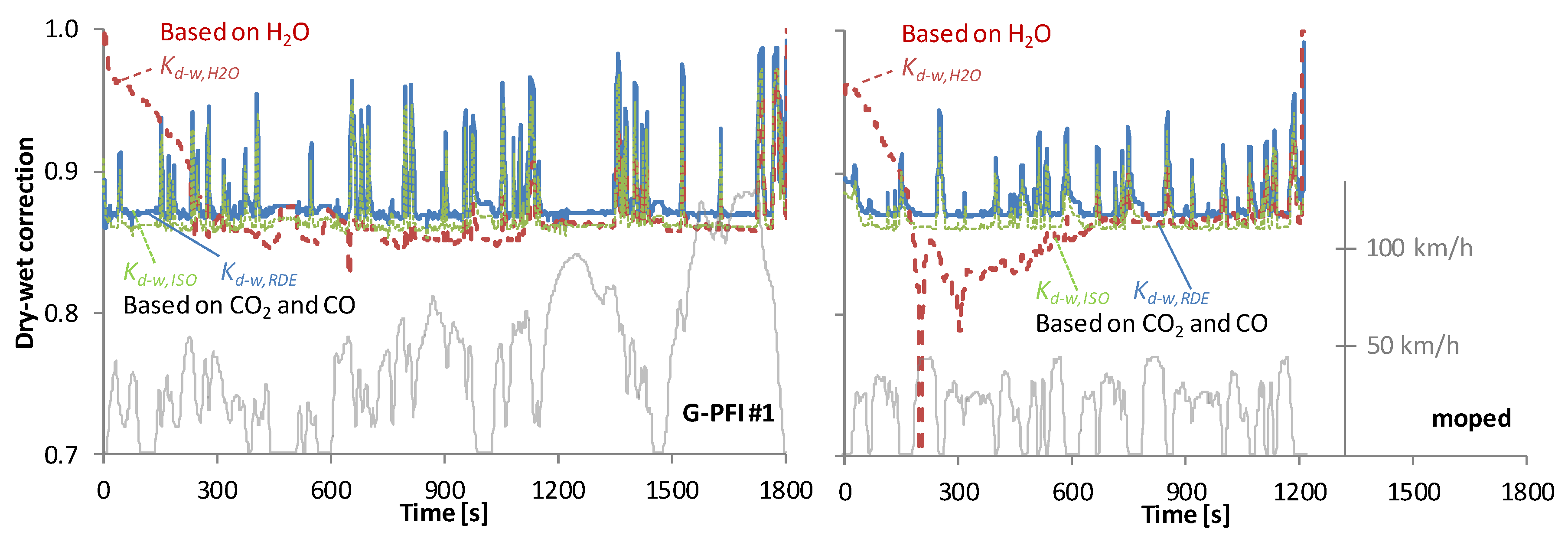 Applsci 09 02263 g002b