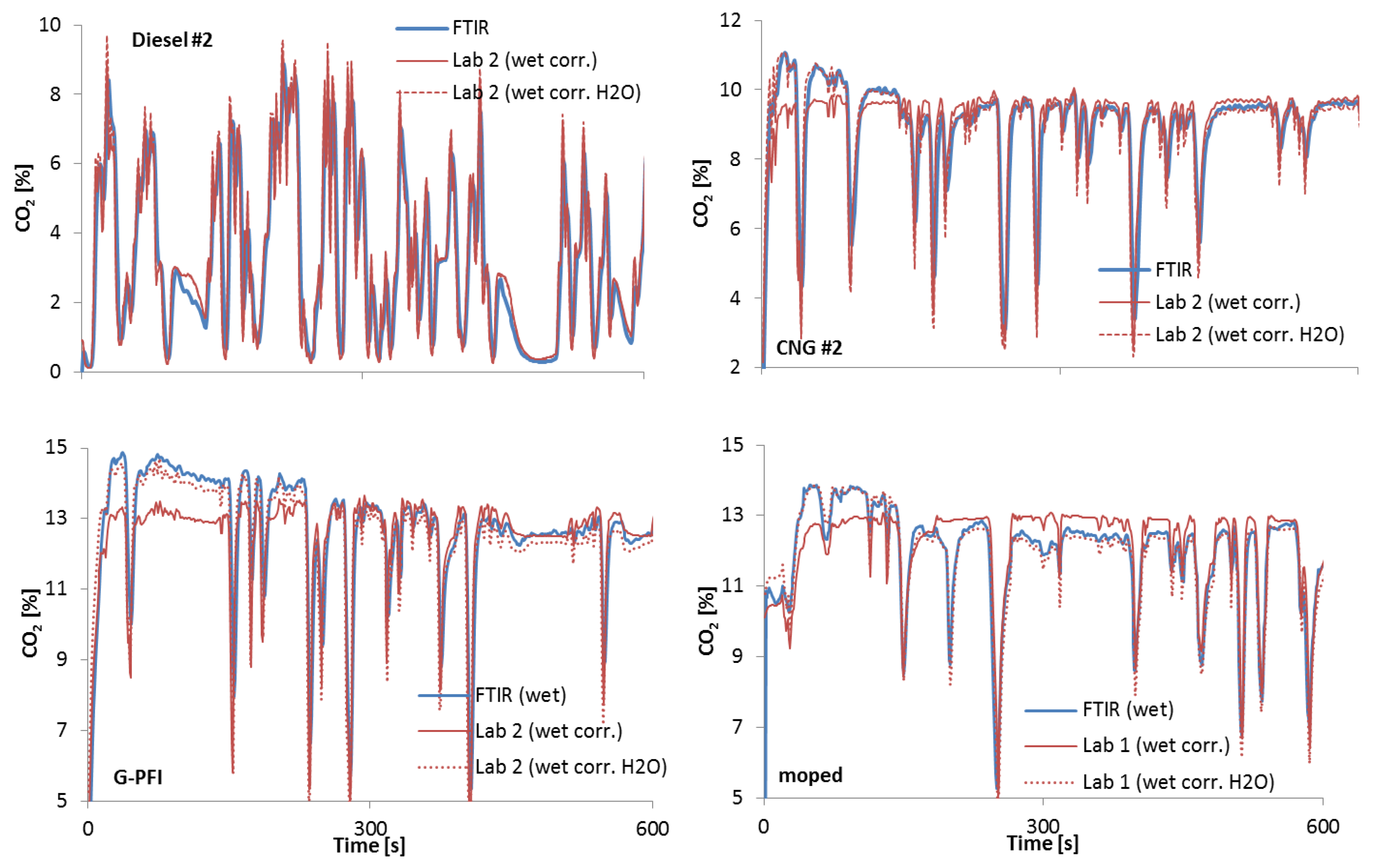 Applsci 09 02263 g003