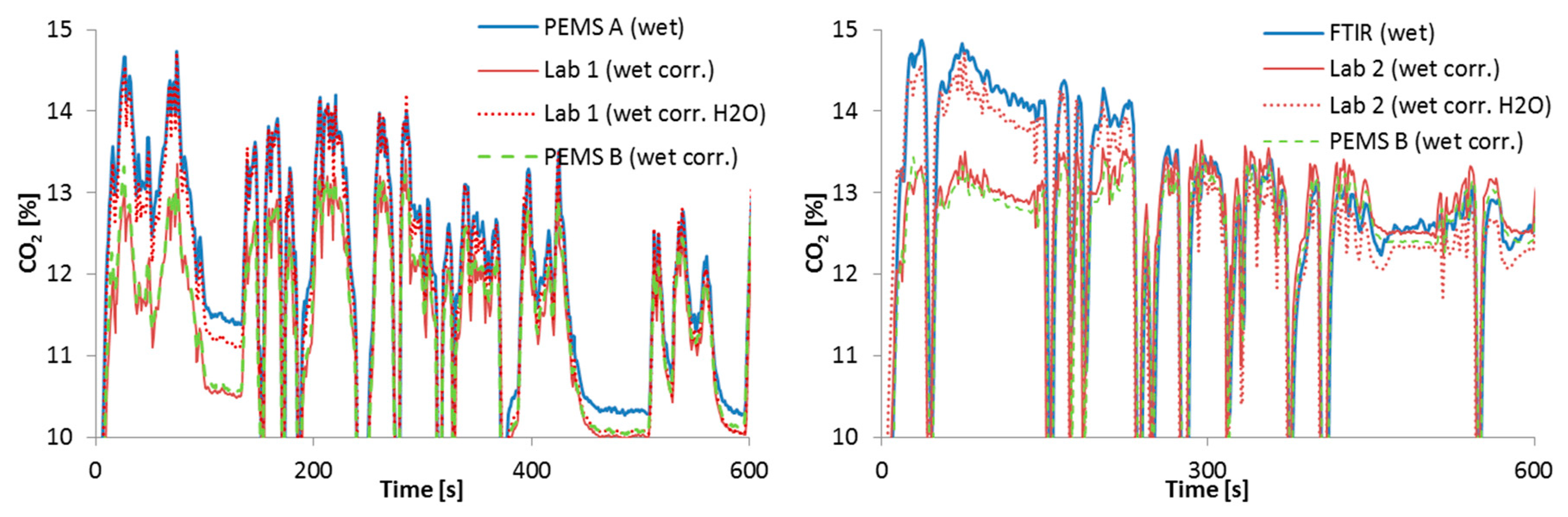 Applsci 09 02263 g004