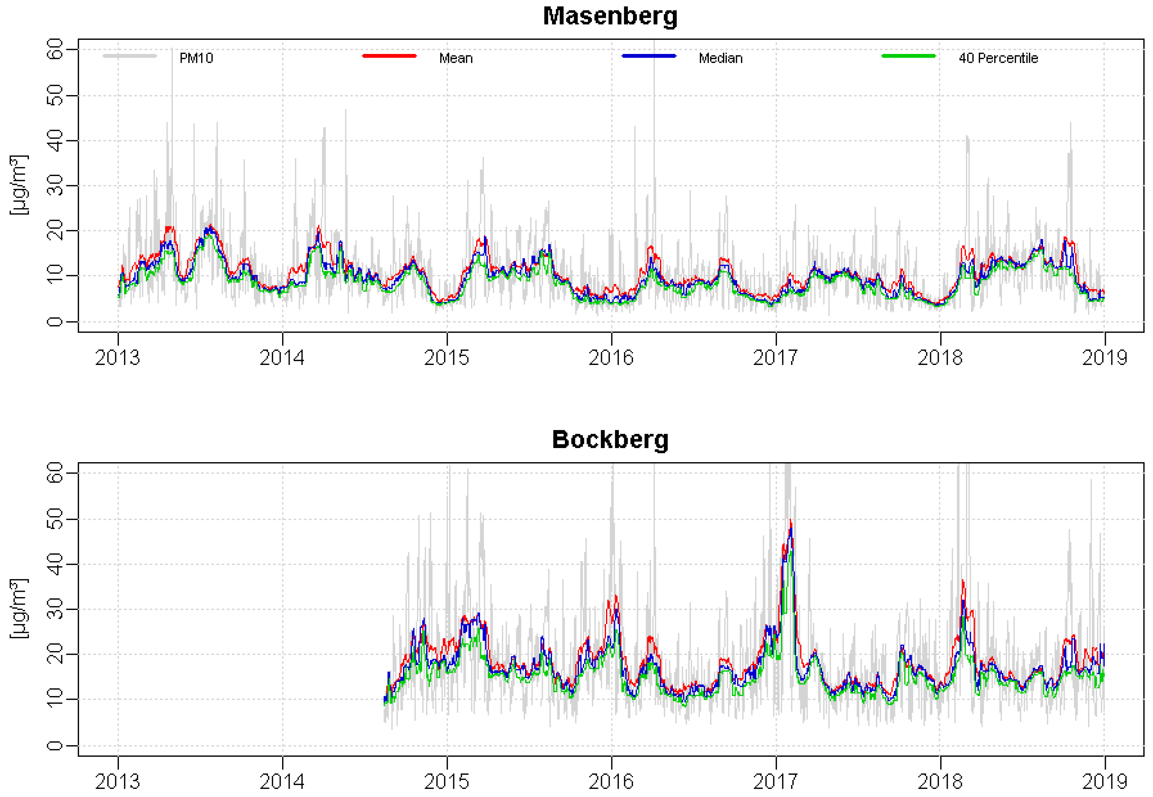 Applsci 09 02265 g003a