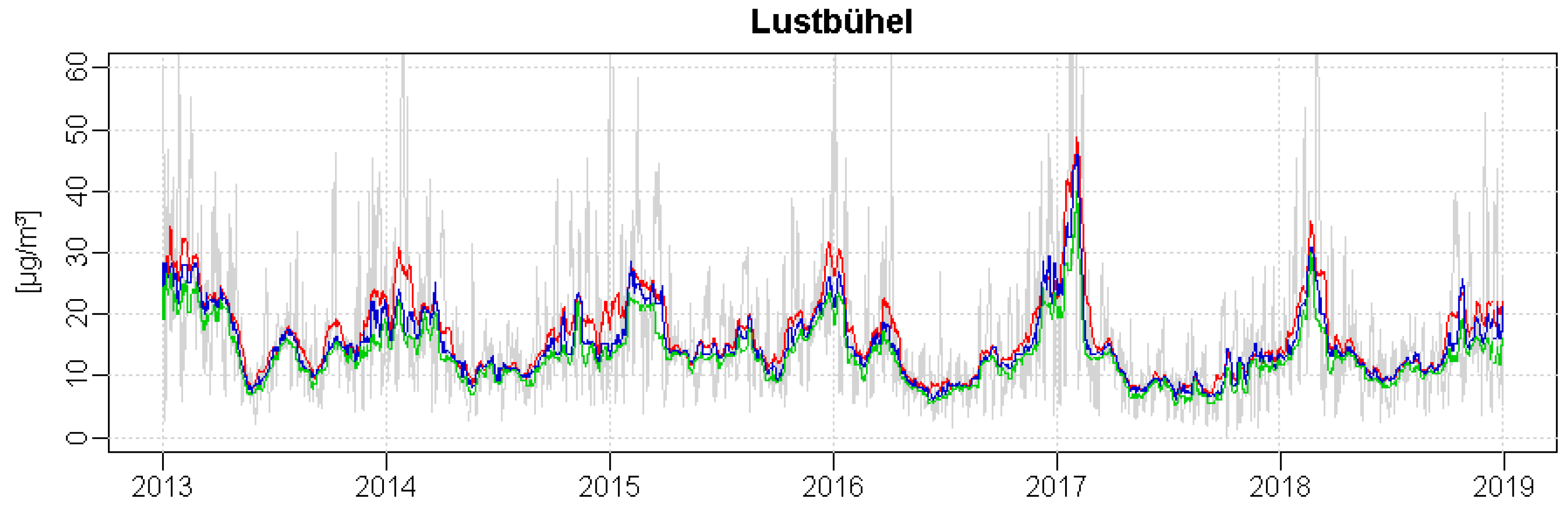 Applsci 09 02265 g003b