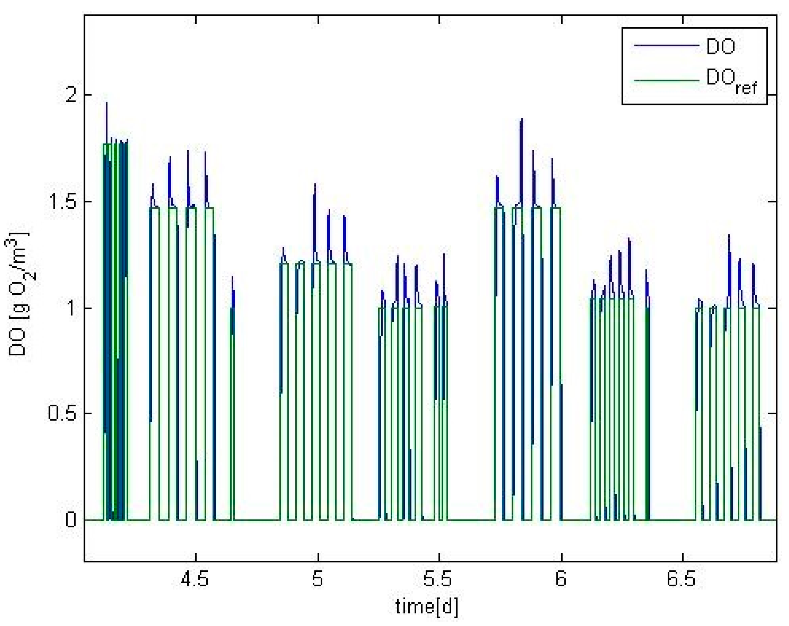 Applsci 09 02268 g007