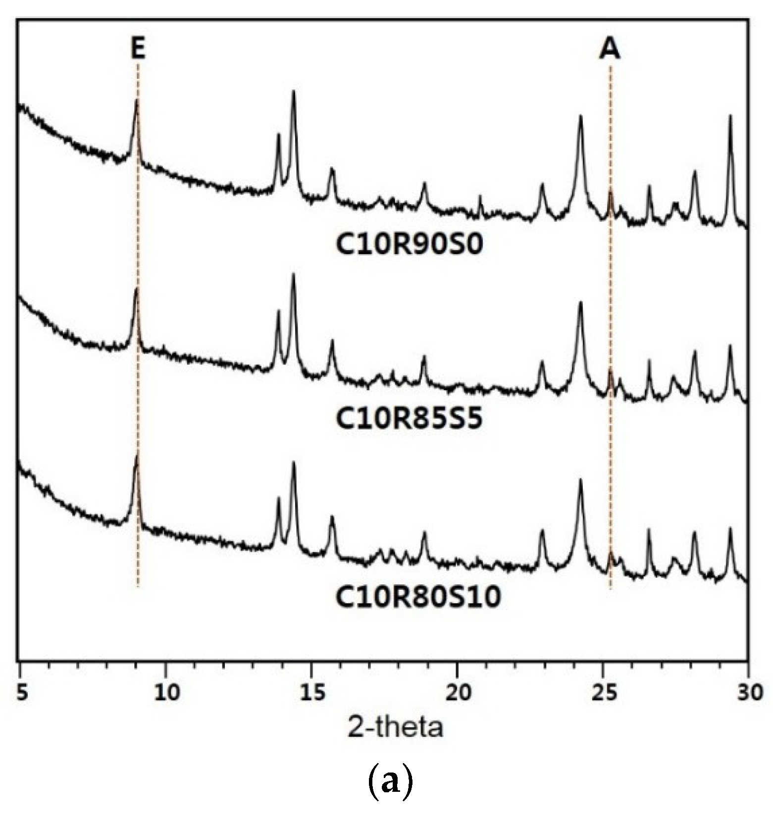 Applsci 09 02270 g005a 550