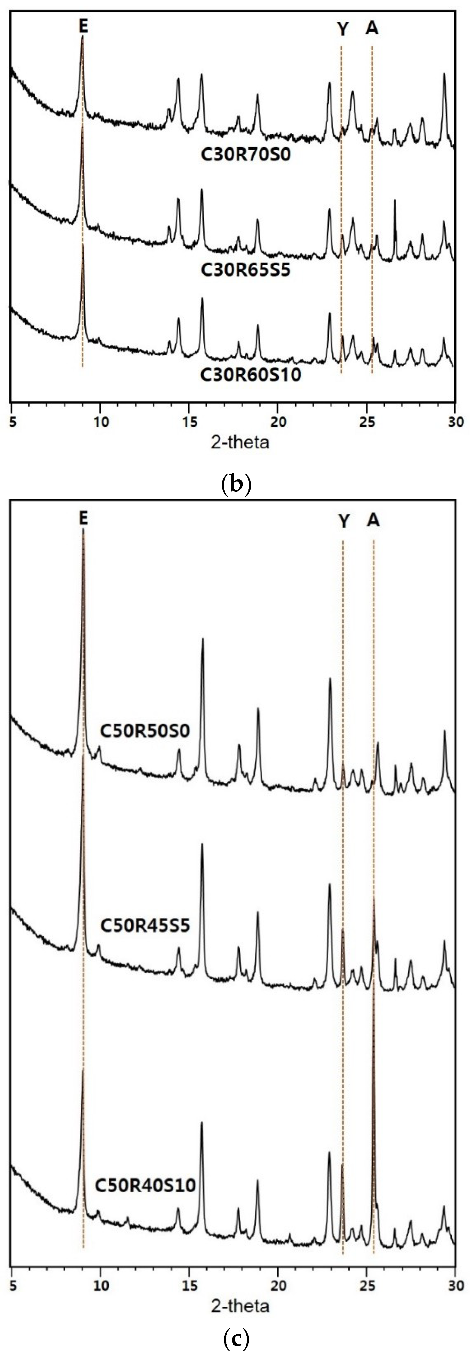 Applsci 09 02270 g005b 550