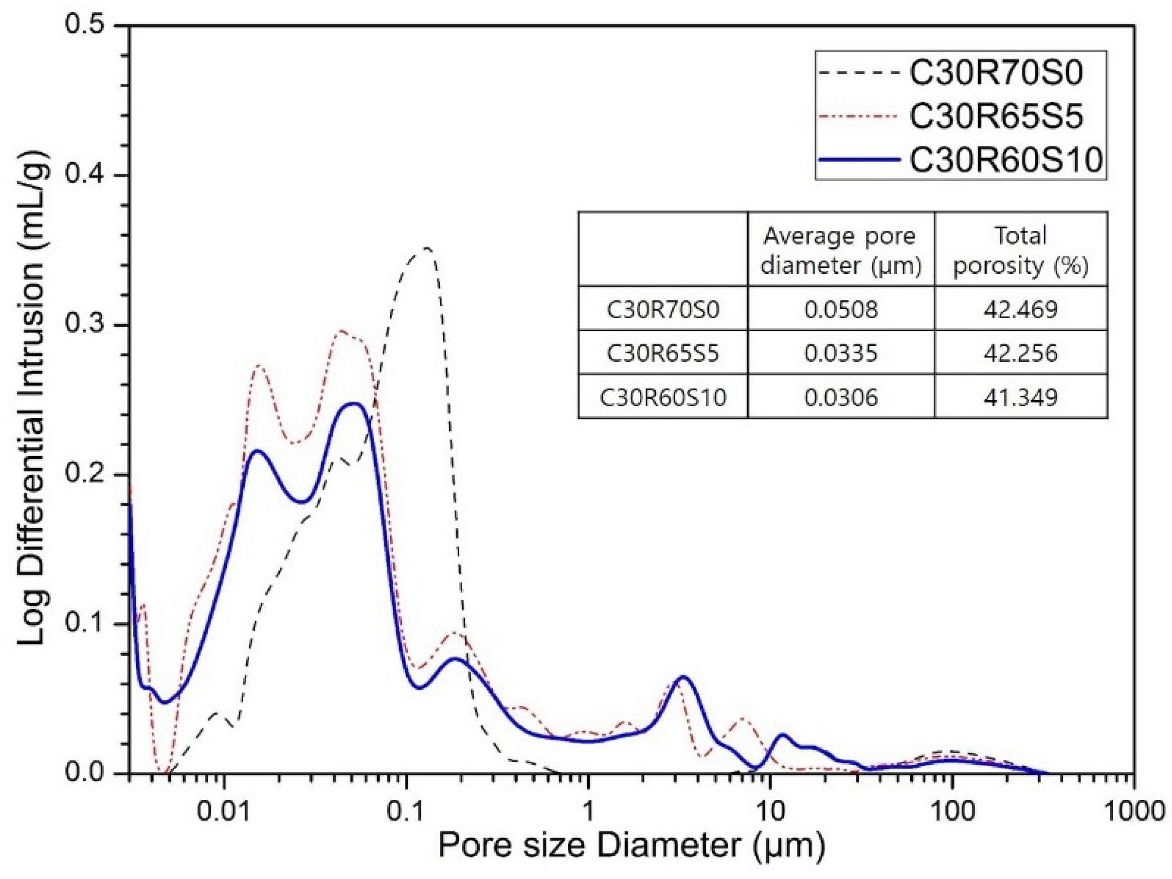 Applsci 09 02270 g006 550