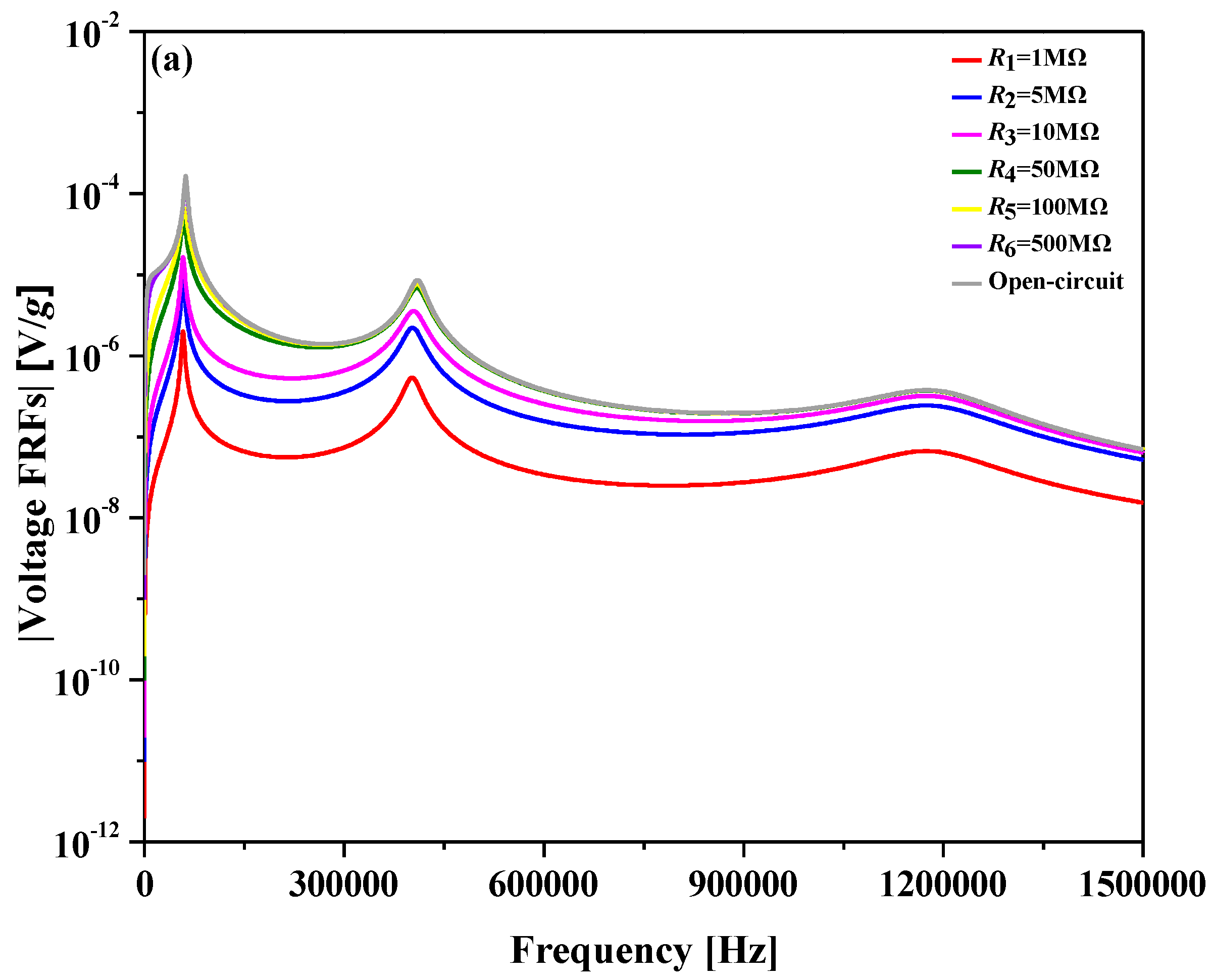 Applsci 09 02273 g003a