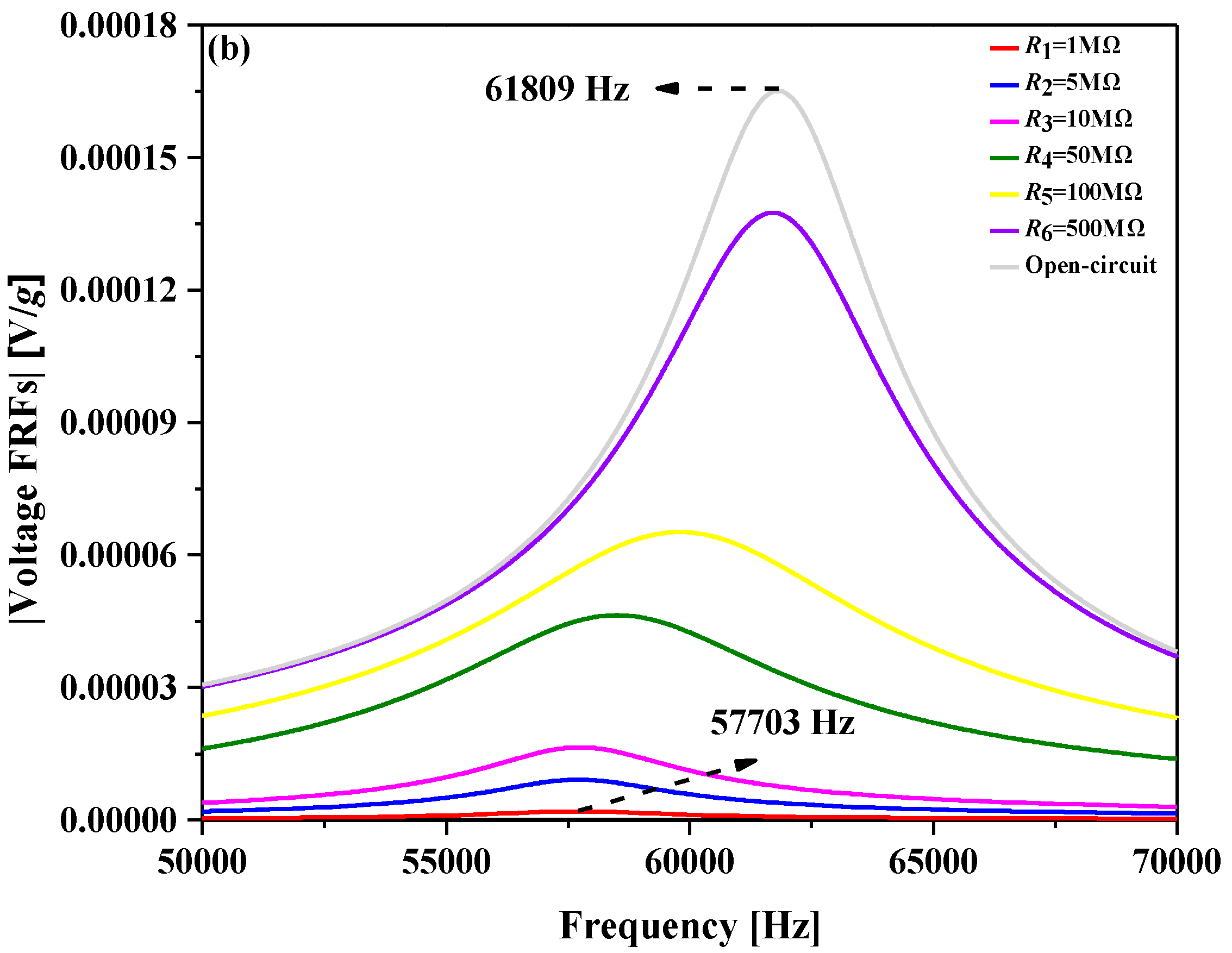 Applsci 09 02273 g003b