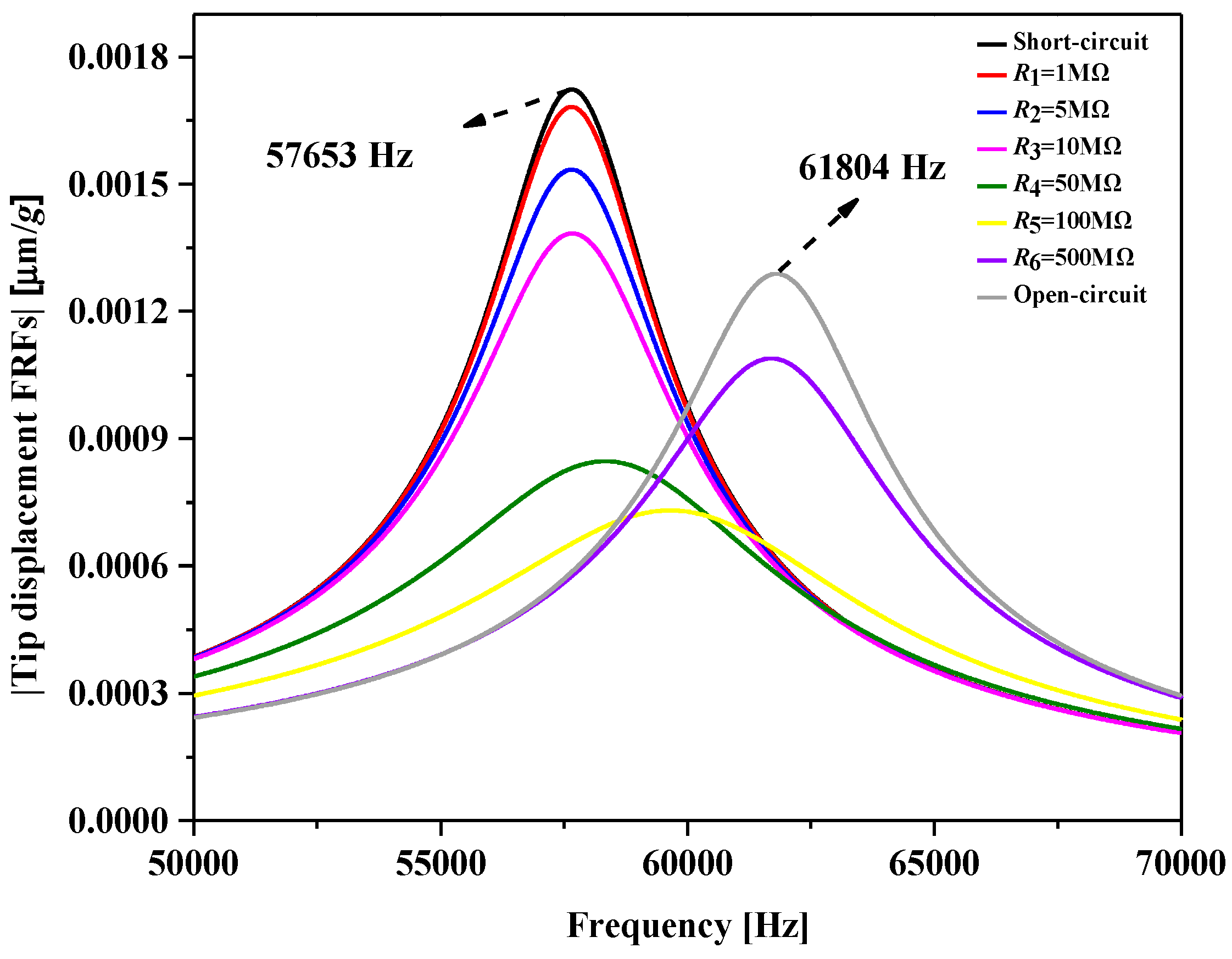 Applsci 09 02273 g006