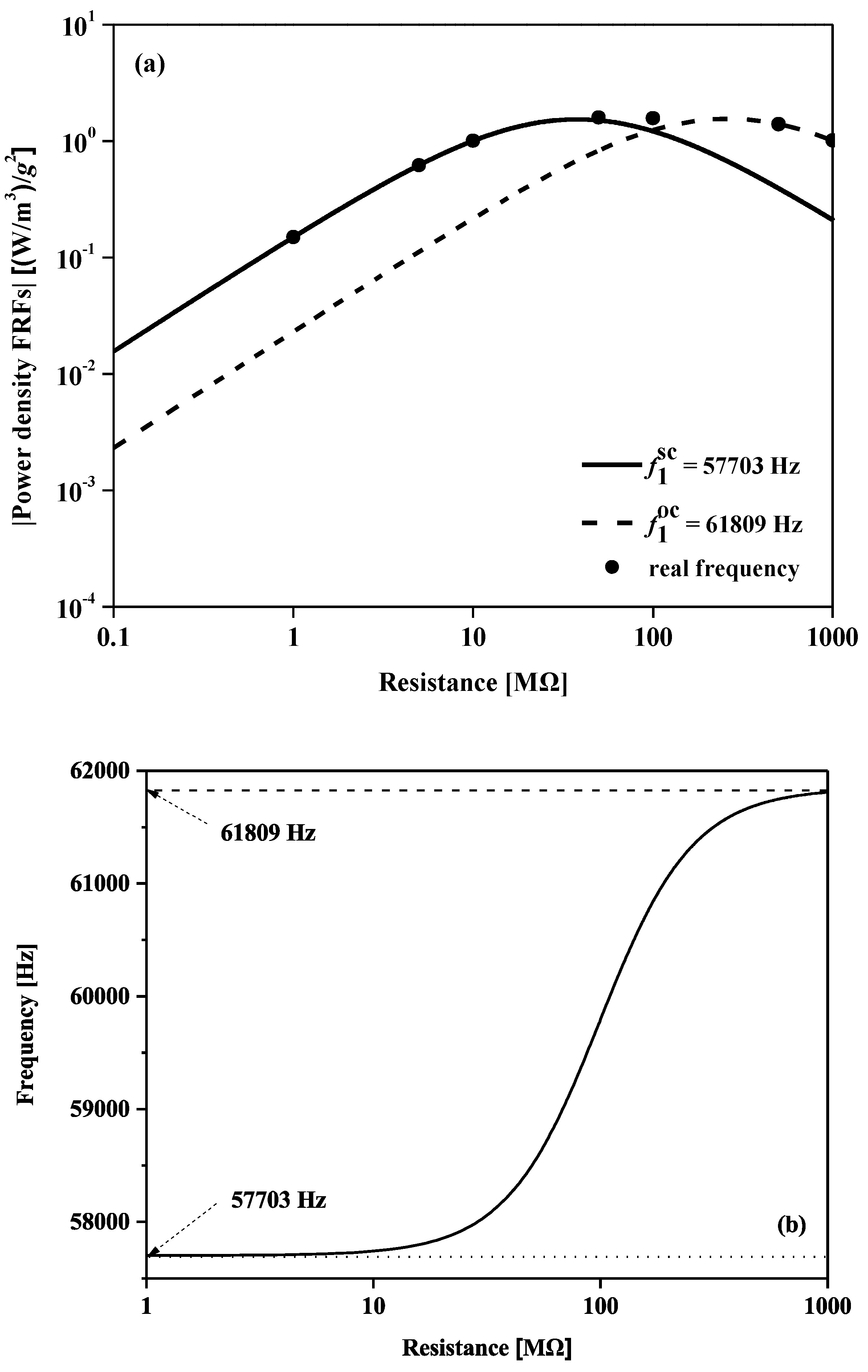 Applsci 09 02273 g008