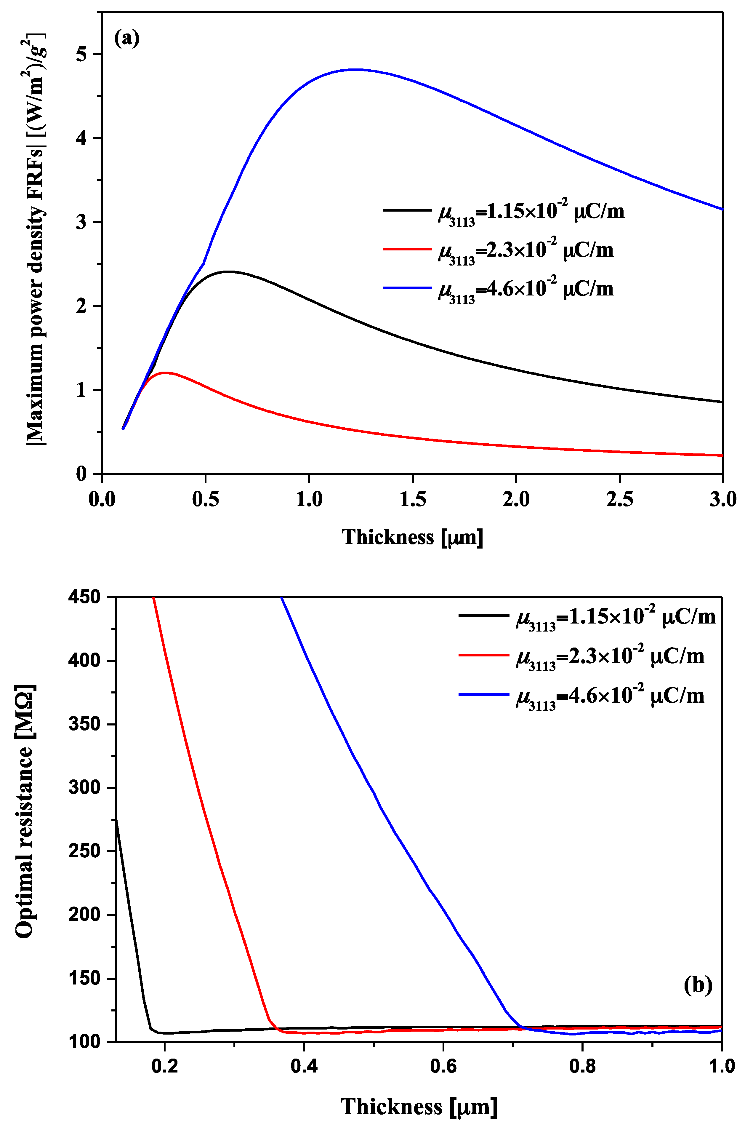 Applsci 09 02273 g009