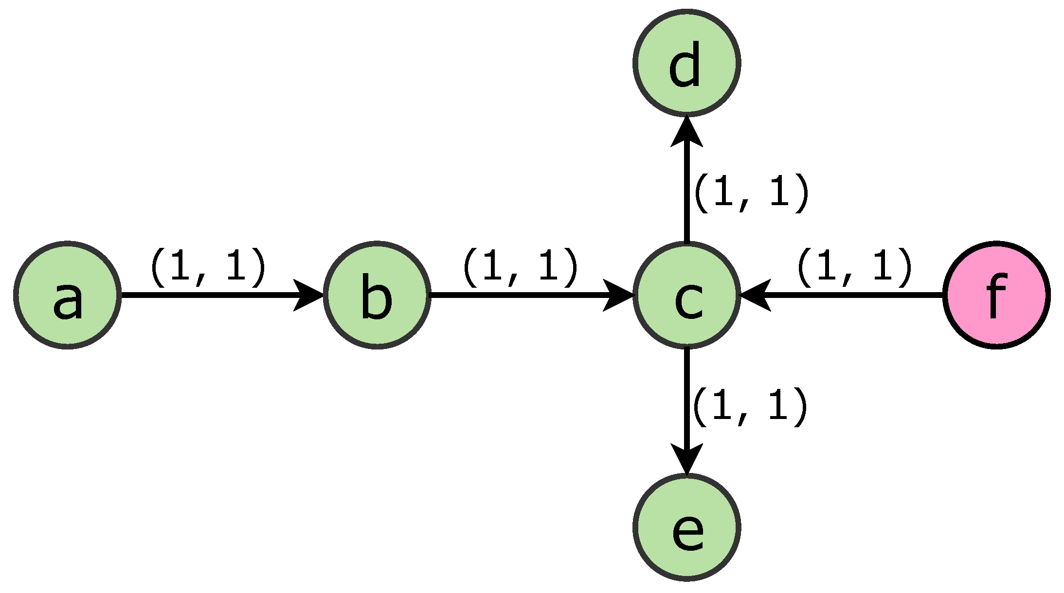 Applsci 09 02274 g002 Applsci 09 02274 g002