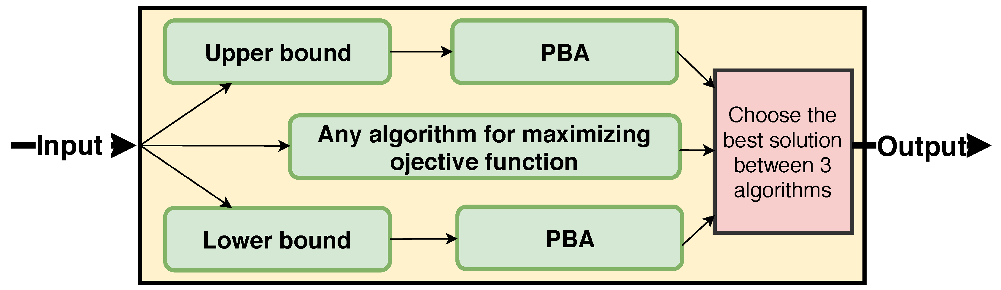 Applsci 09 02274 g003 Applsci 09 02274 g003